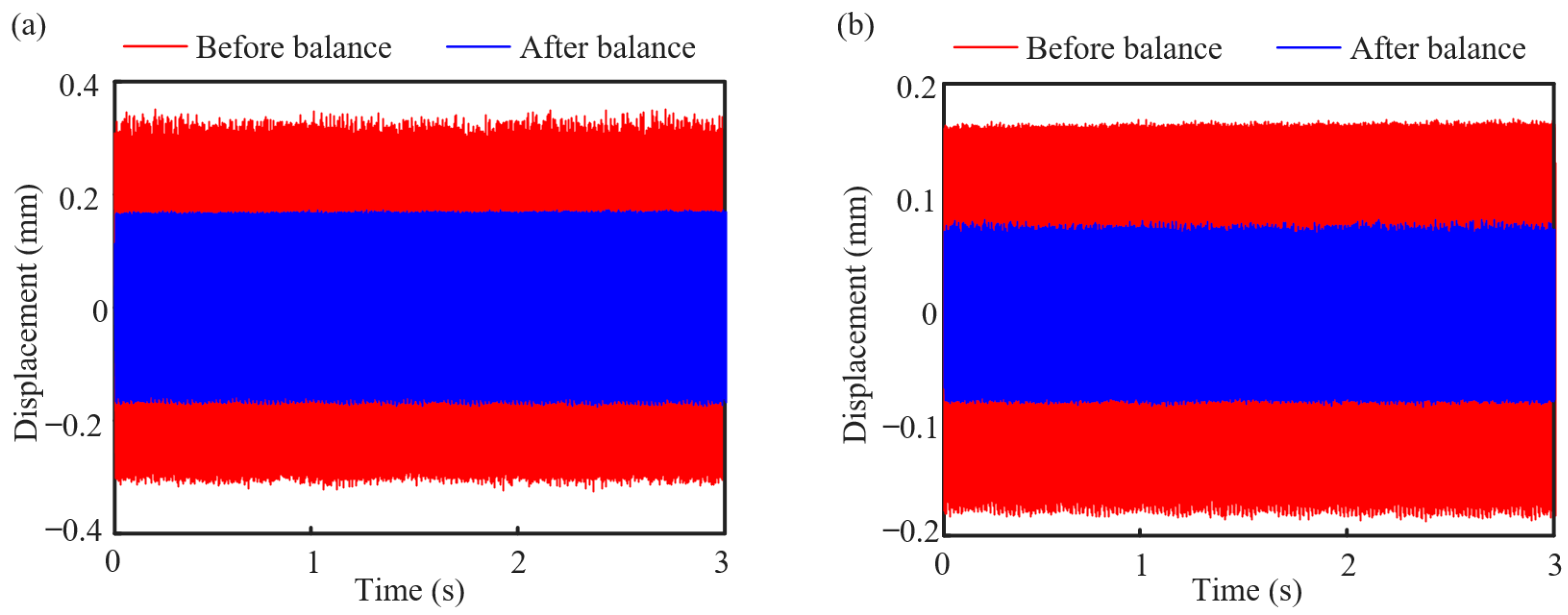 Sensors 25 01691 g007