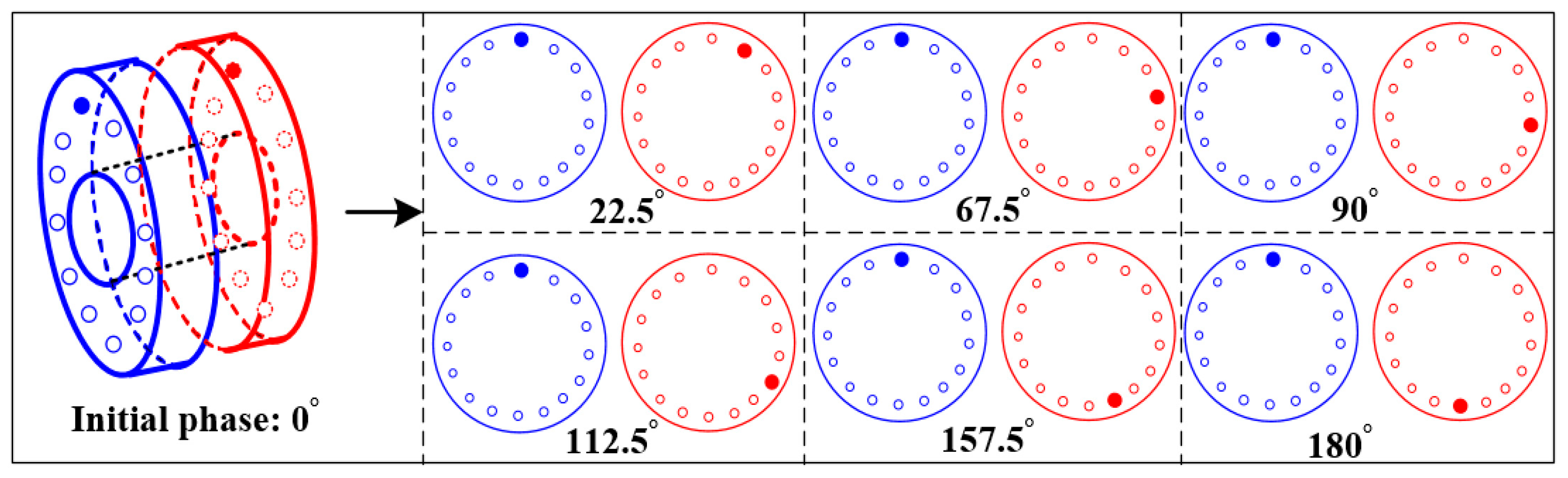 Sensors 25 01691 g008