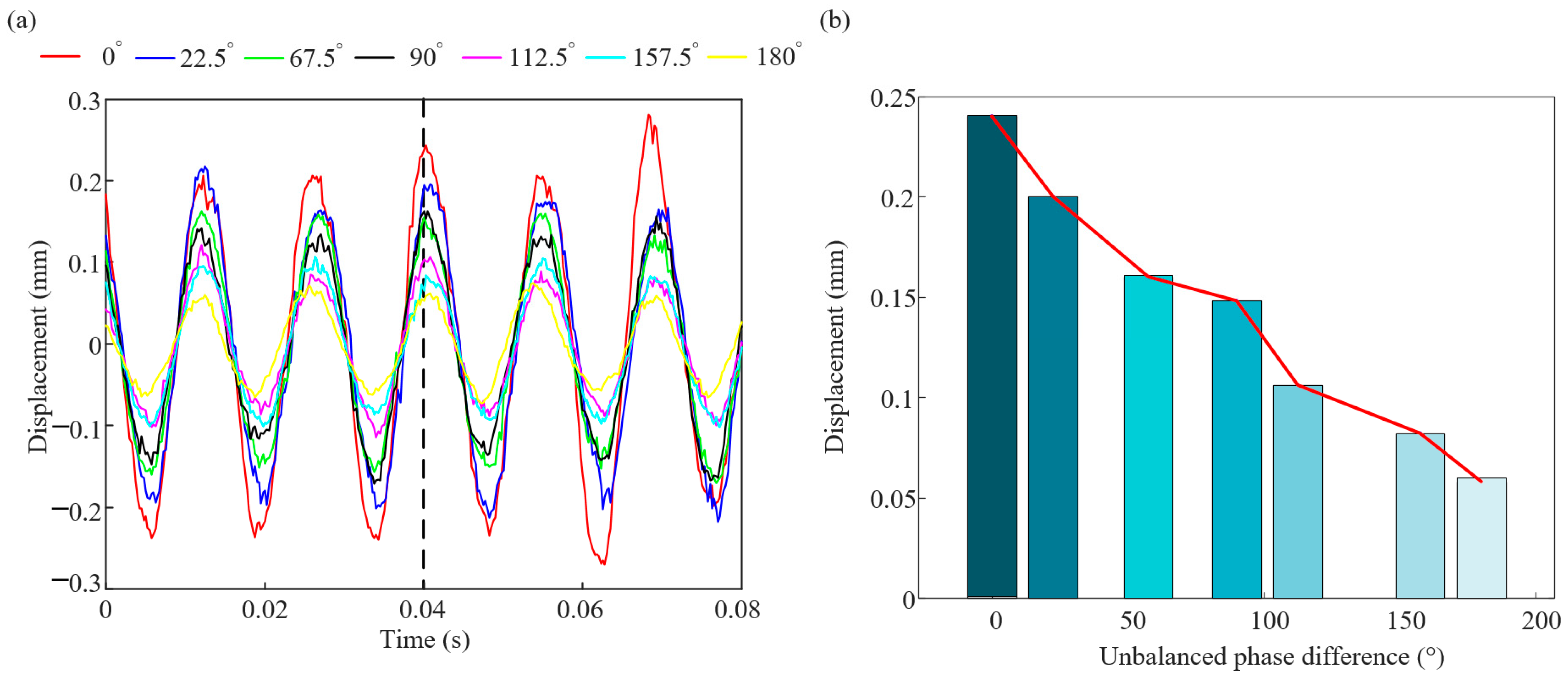 Sensors 25 01691 g011