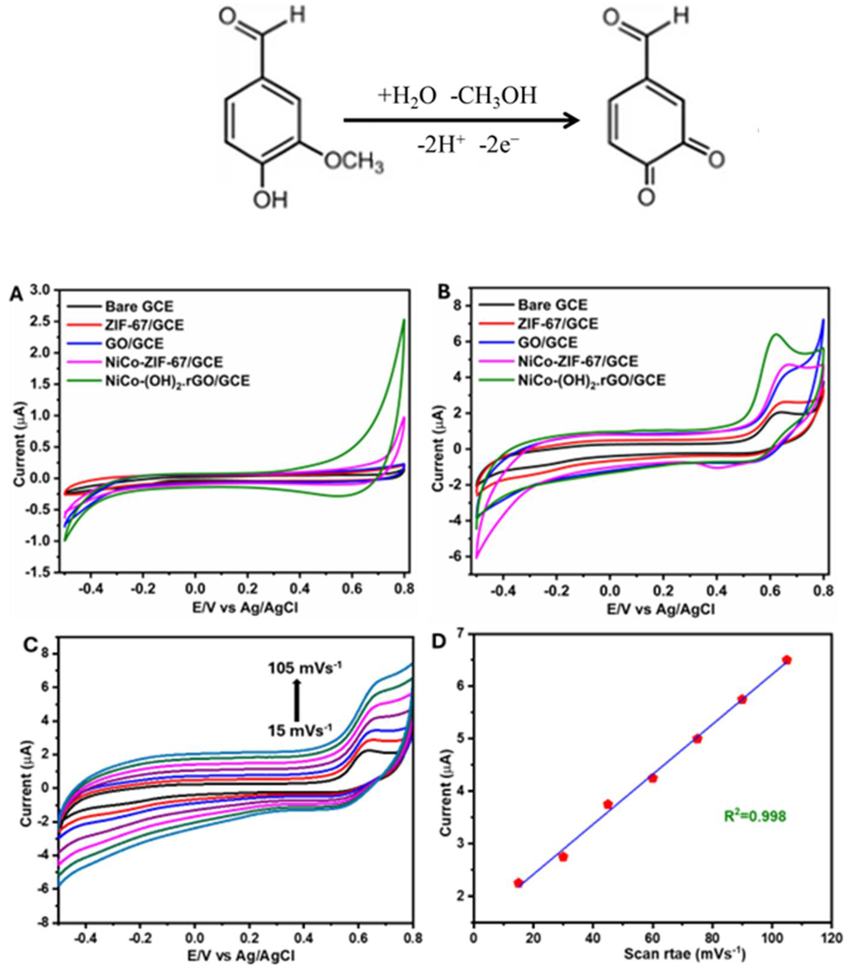 Sensors 25 01694 g003