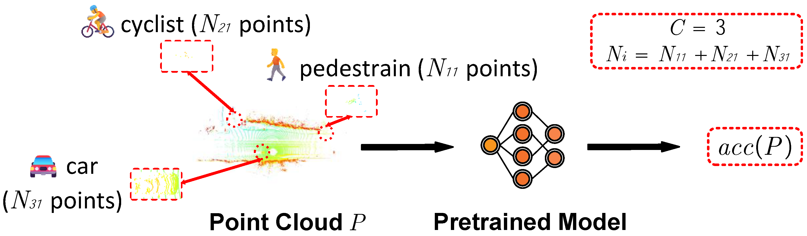 Sensors 25 01697 g003