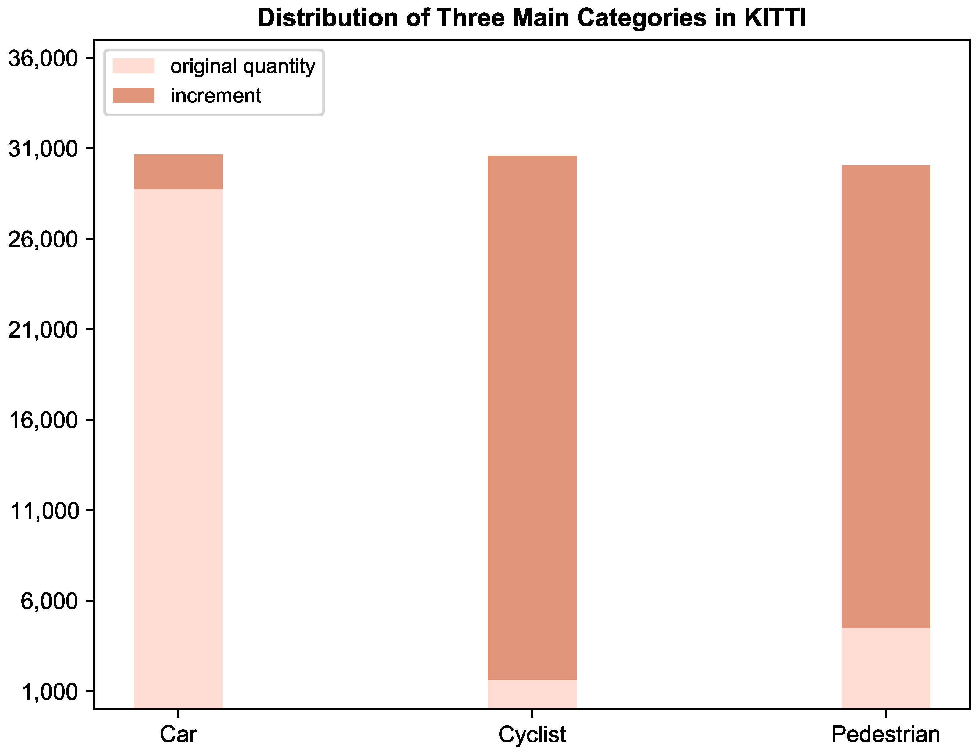 Sensors 25 01697 g005