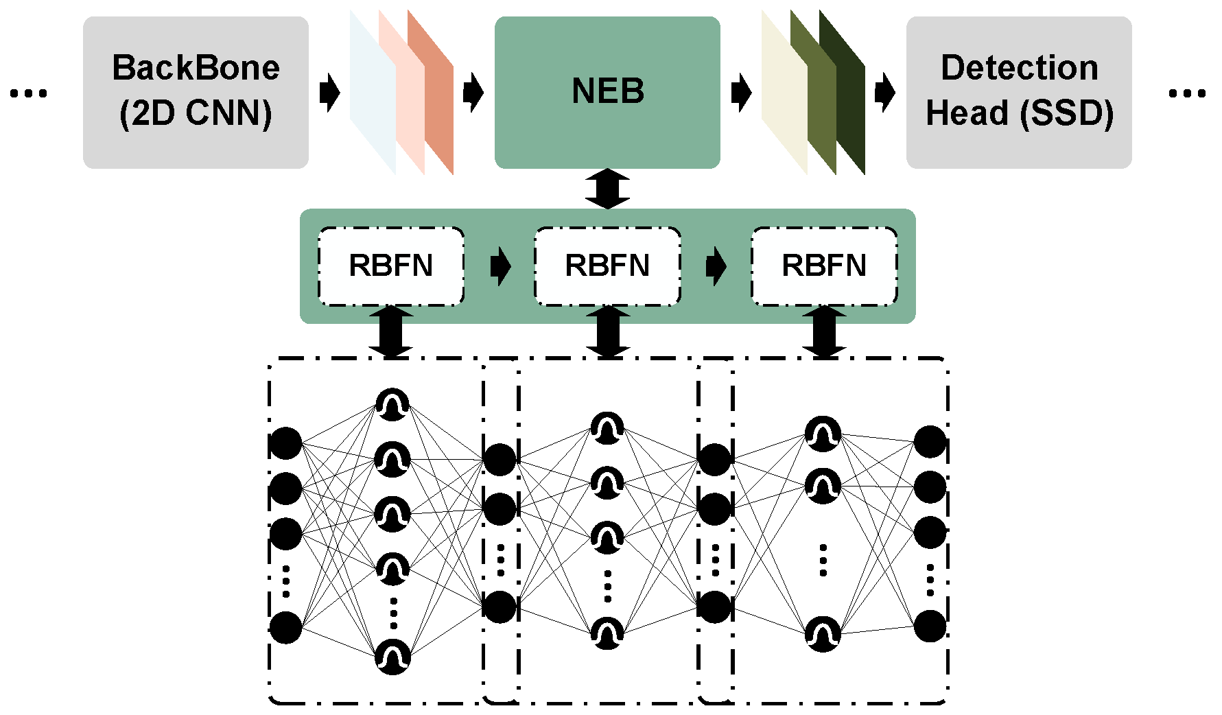 Sensors 25 01697 g007