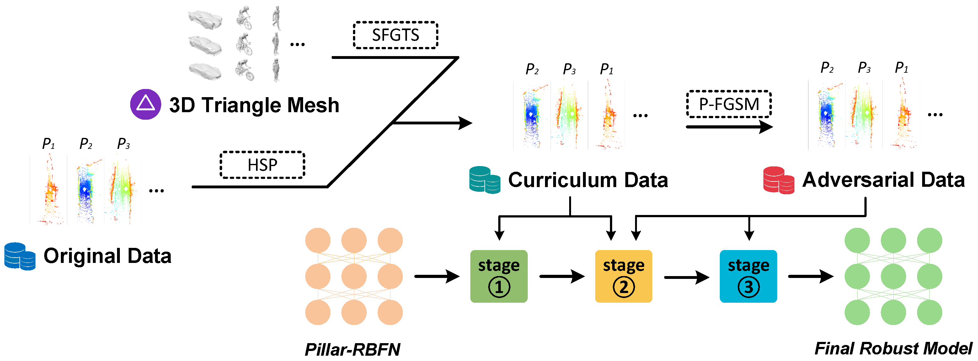 Sensors 25 01697 g009