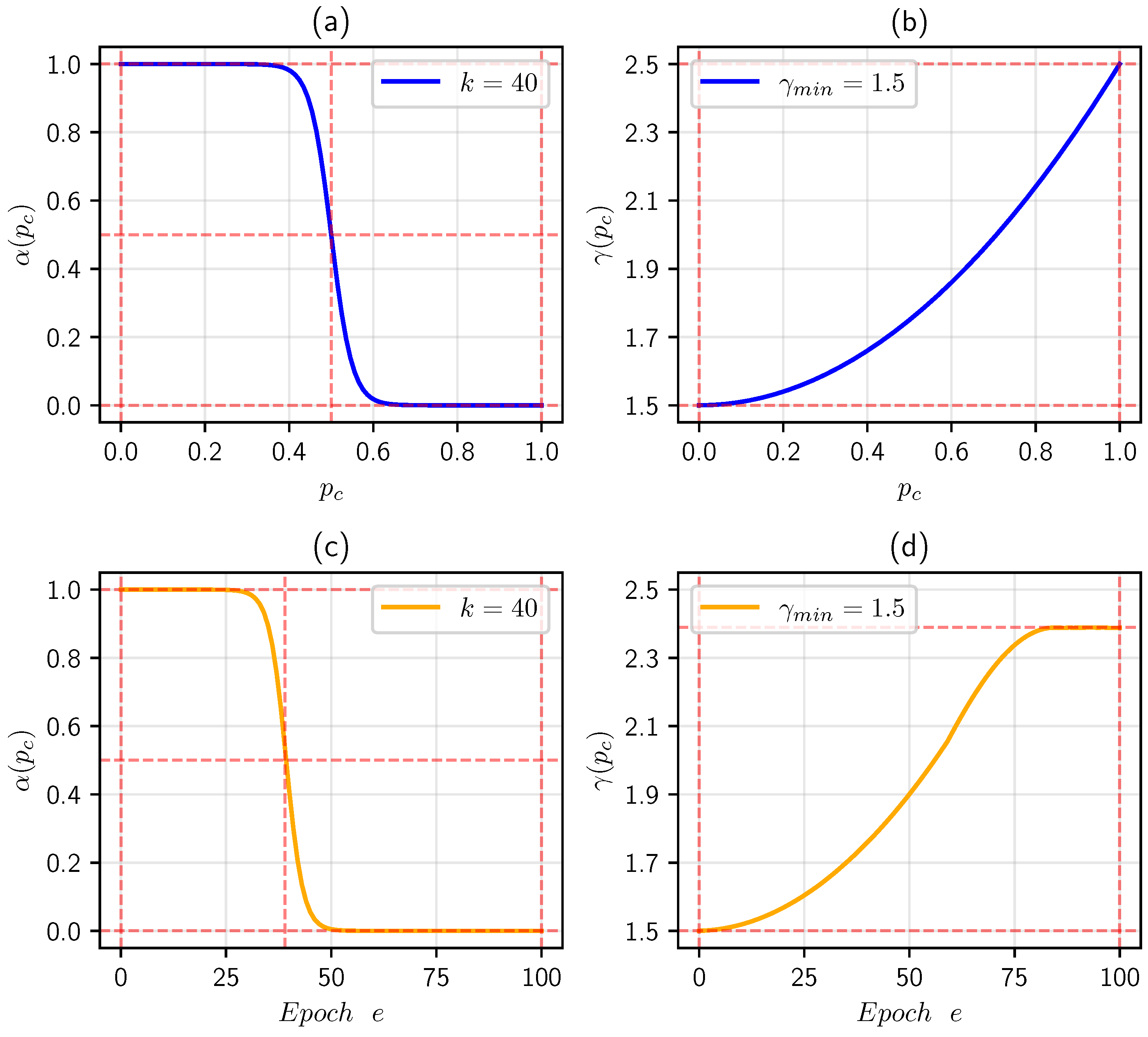 Sensors 25 01697 g011