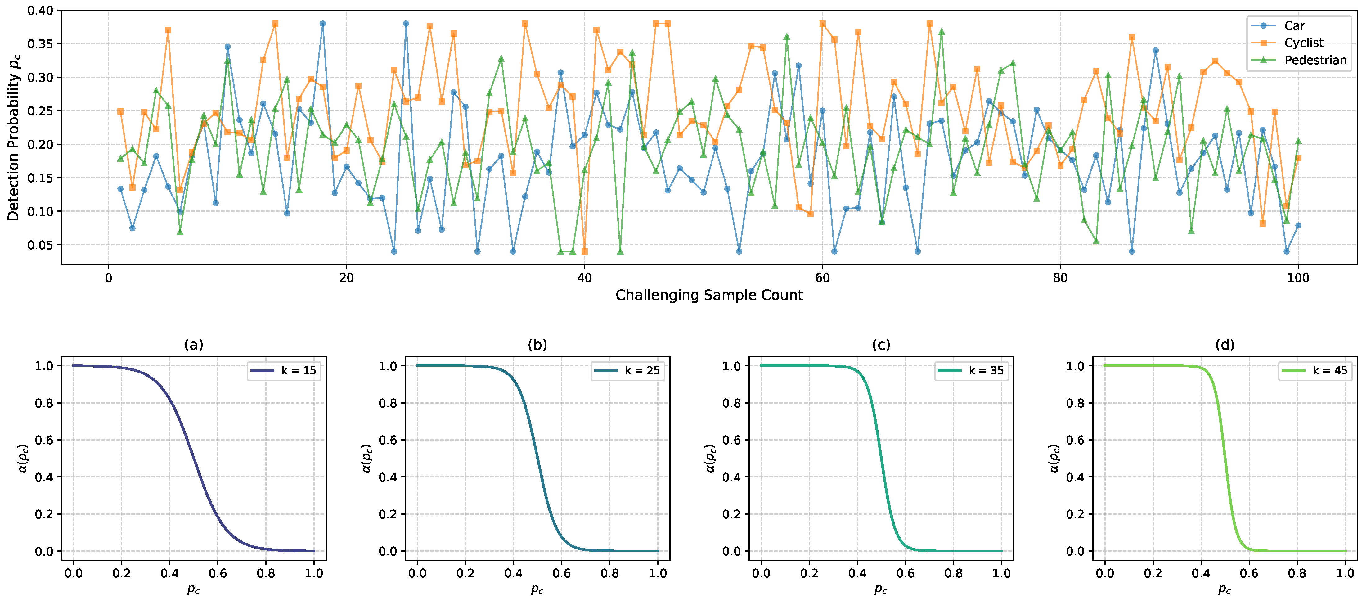 Sensors 25 01697 g012