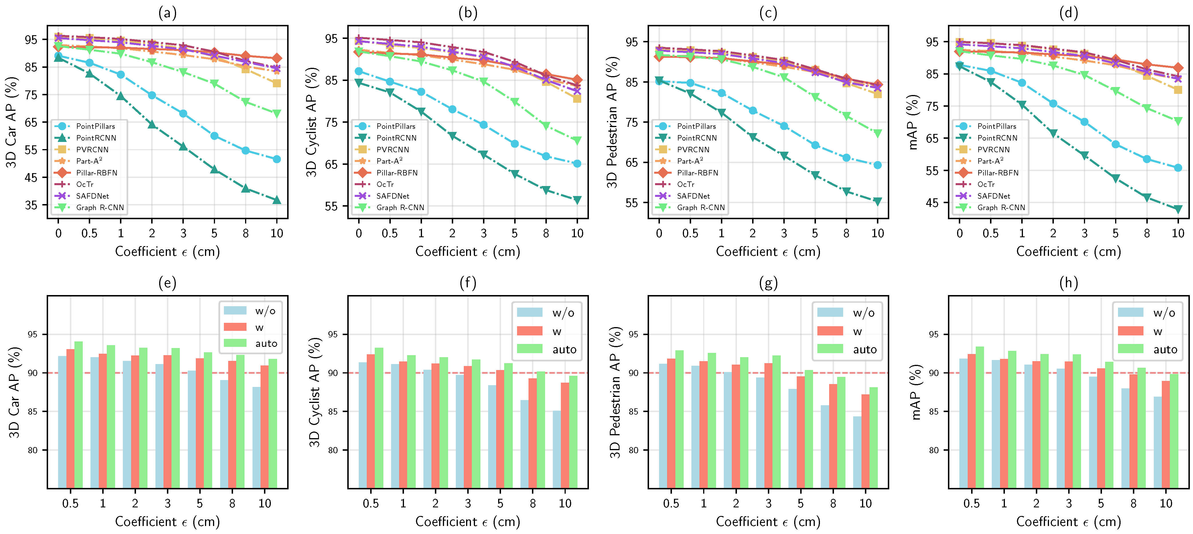 Sensors 25 01697 g014