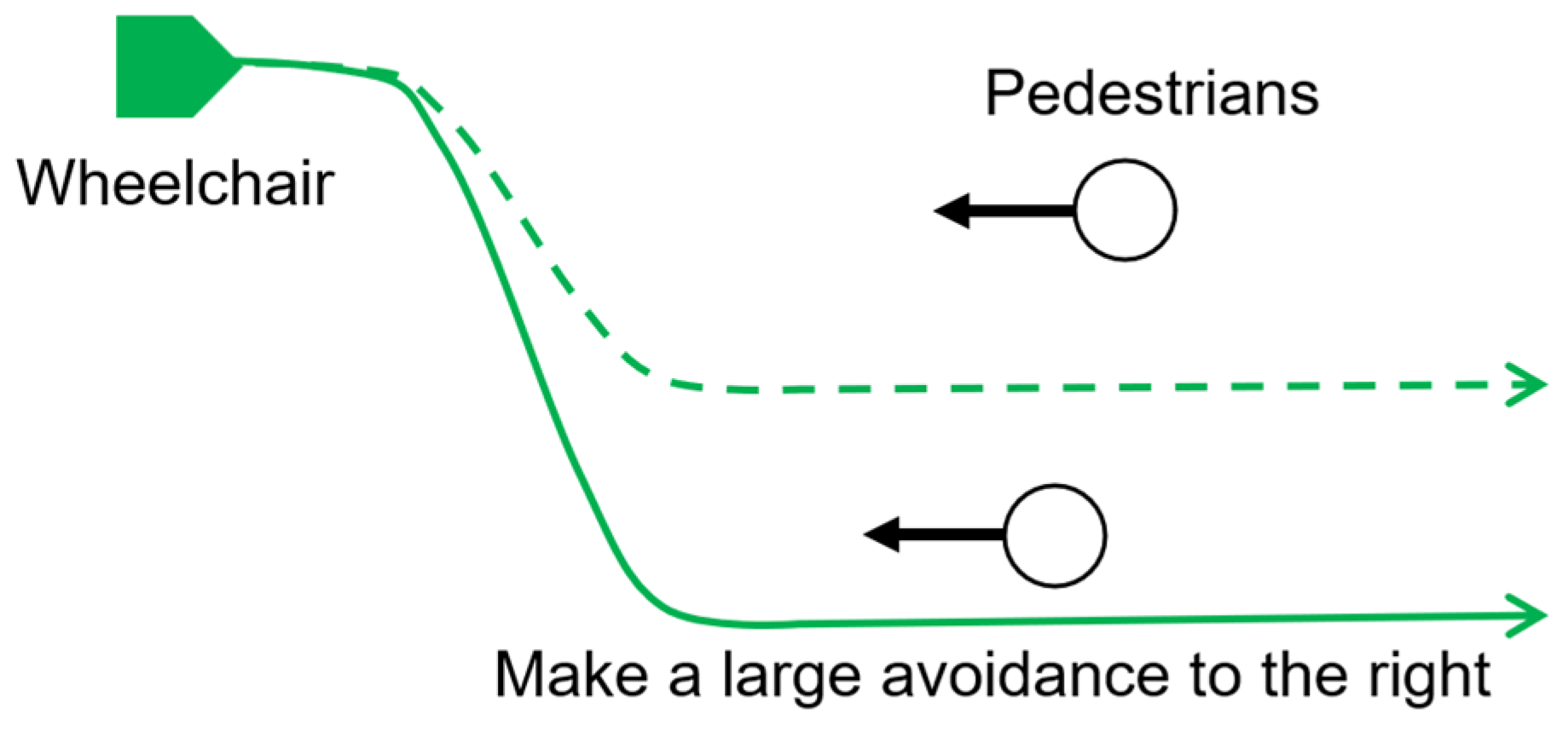 Sensors 25 01714 g001 Sensors 25 01714 g001