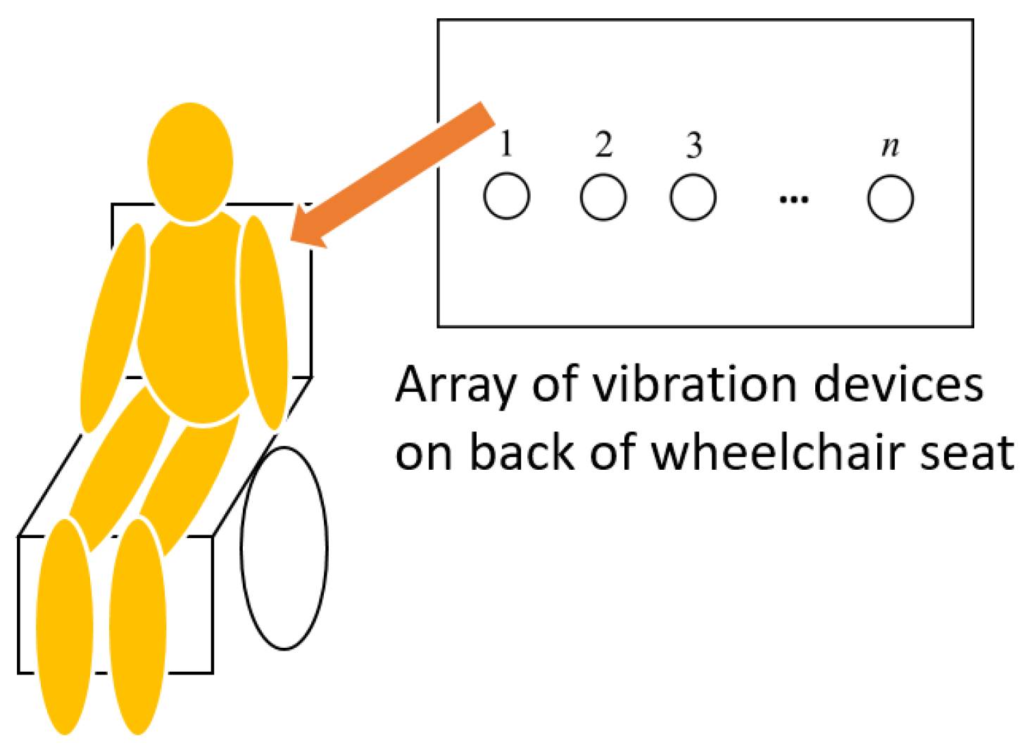Sensors 25 01714 g002 Sensors 25 01714 g002