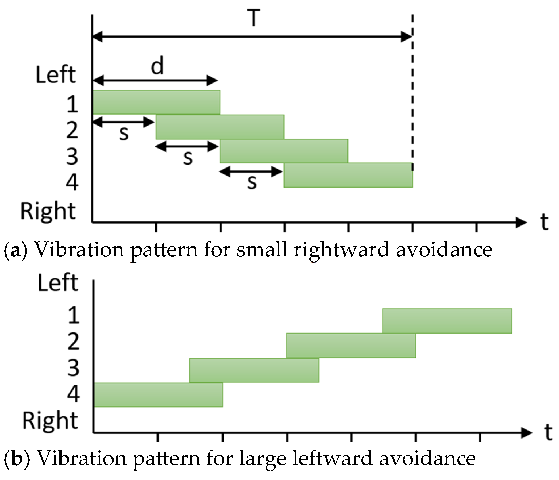Sensors 25 01714 g004 Sensors 25 01714 g004