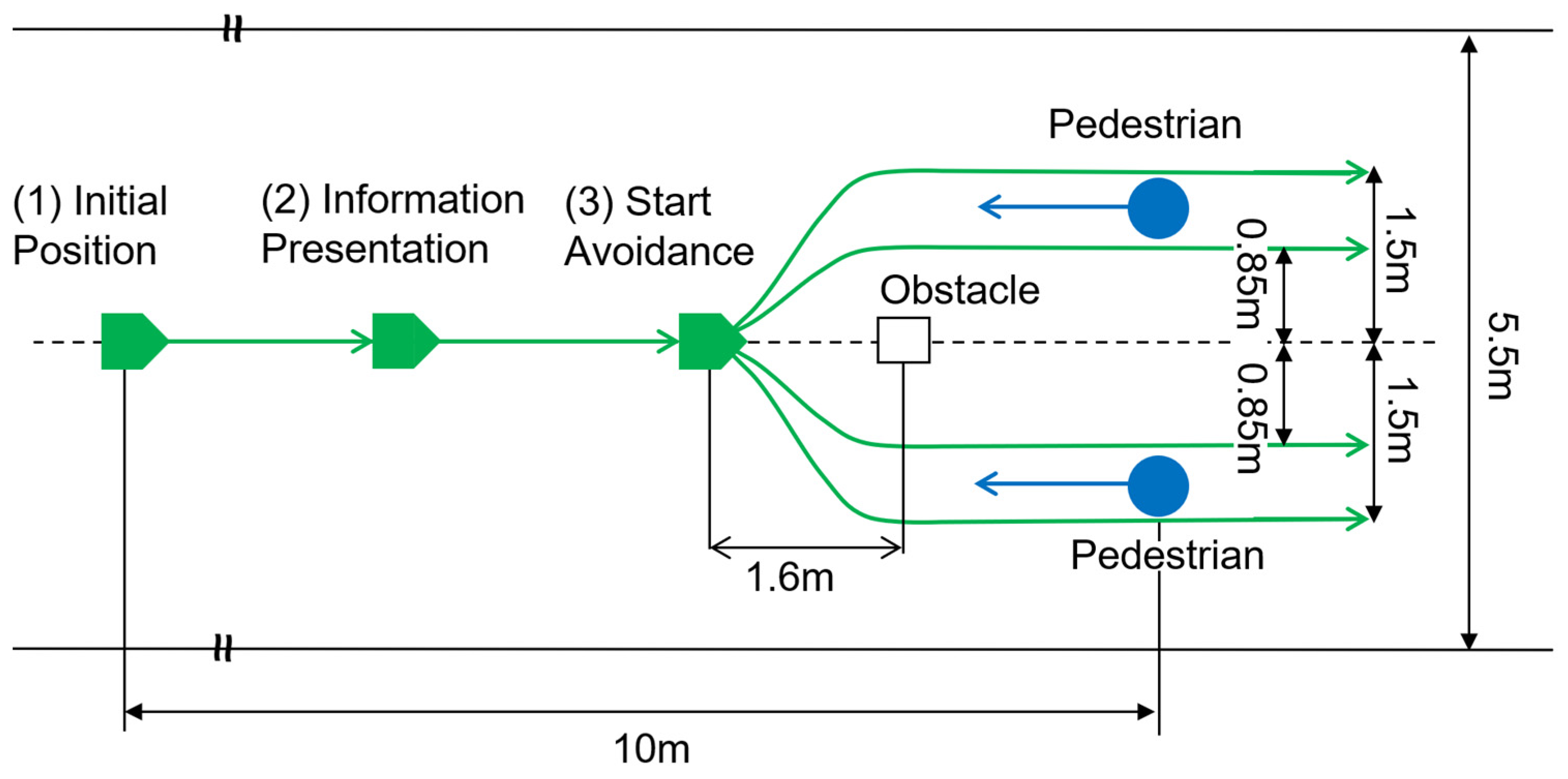 Sensors 25 01714 g006 Sensors 25 01714 g006