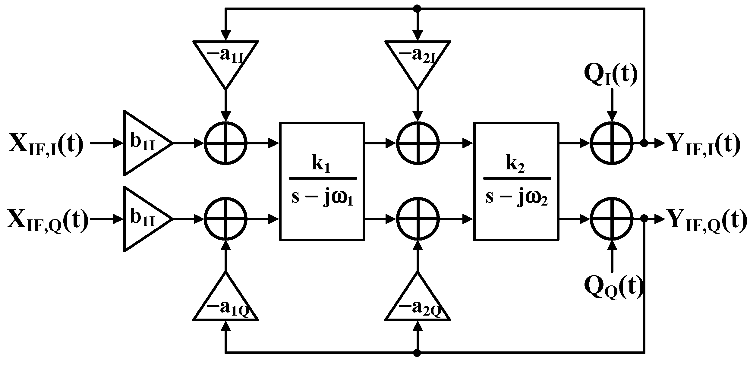 Sensors 25 01748 g004