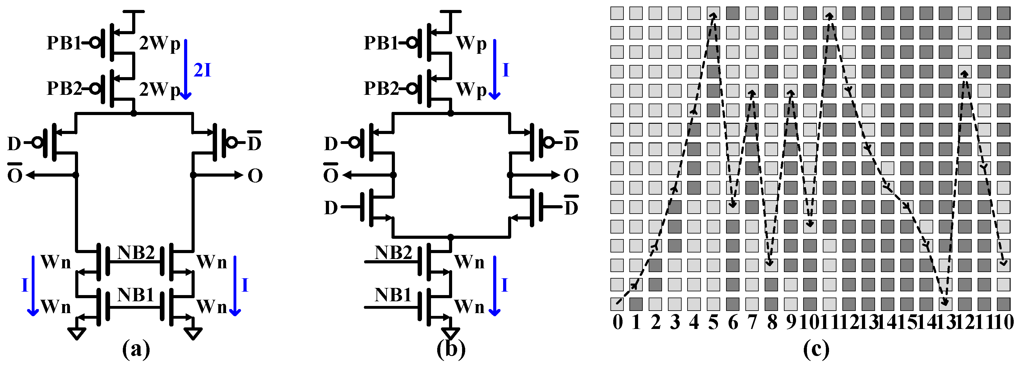 Sensors 25 01748 g007