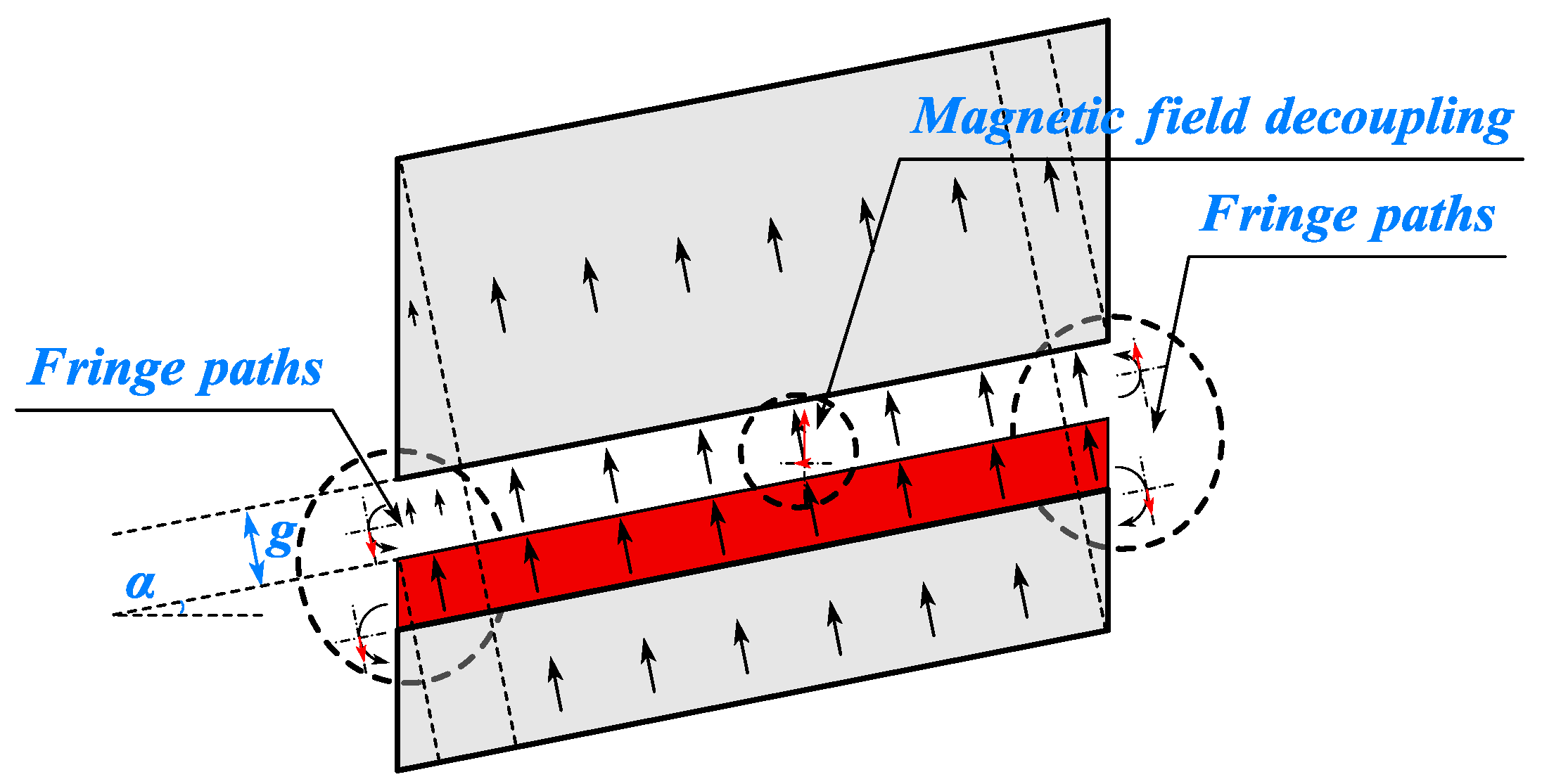 Sensors 25 01788 g004