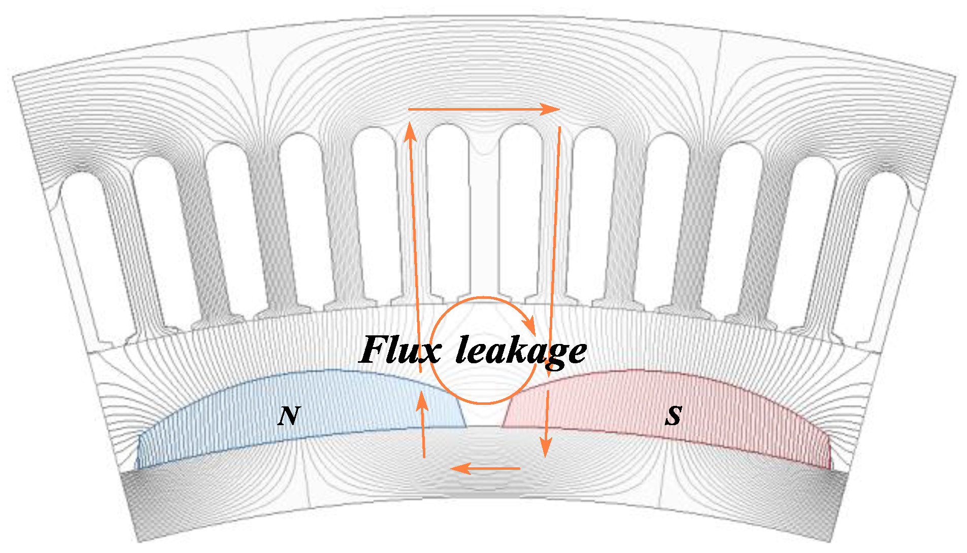 Sensors 25 01788 g006