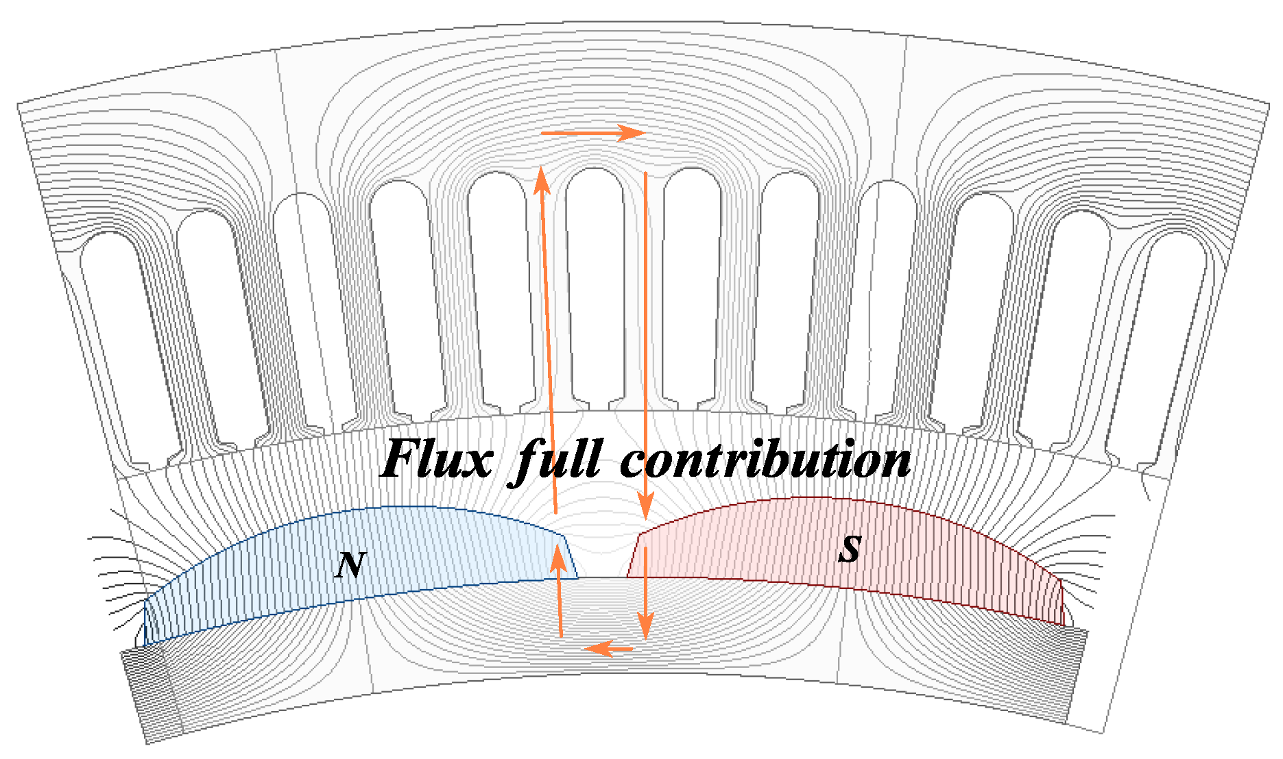 Sensors 25 01788 g008