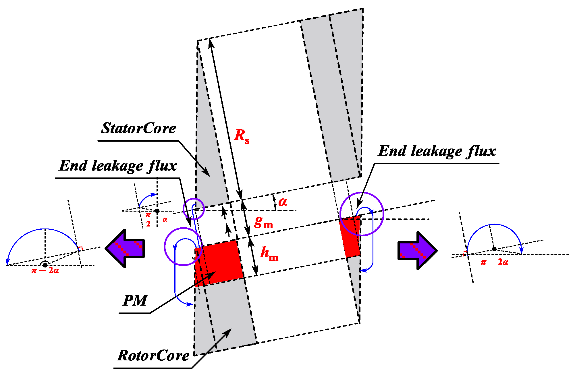 Sensors 25 01788 g021