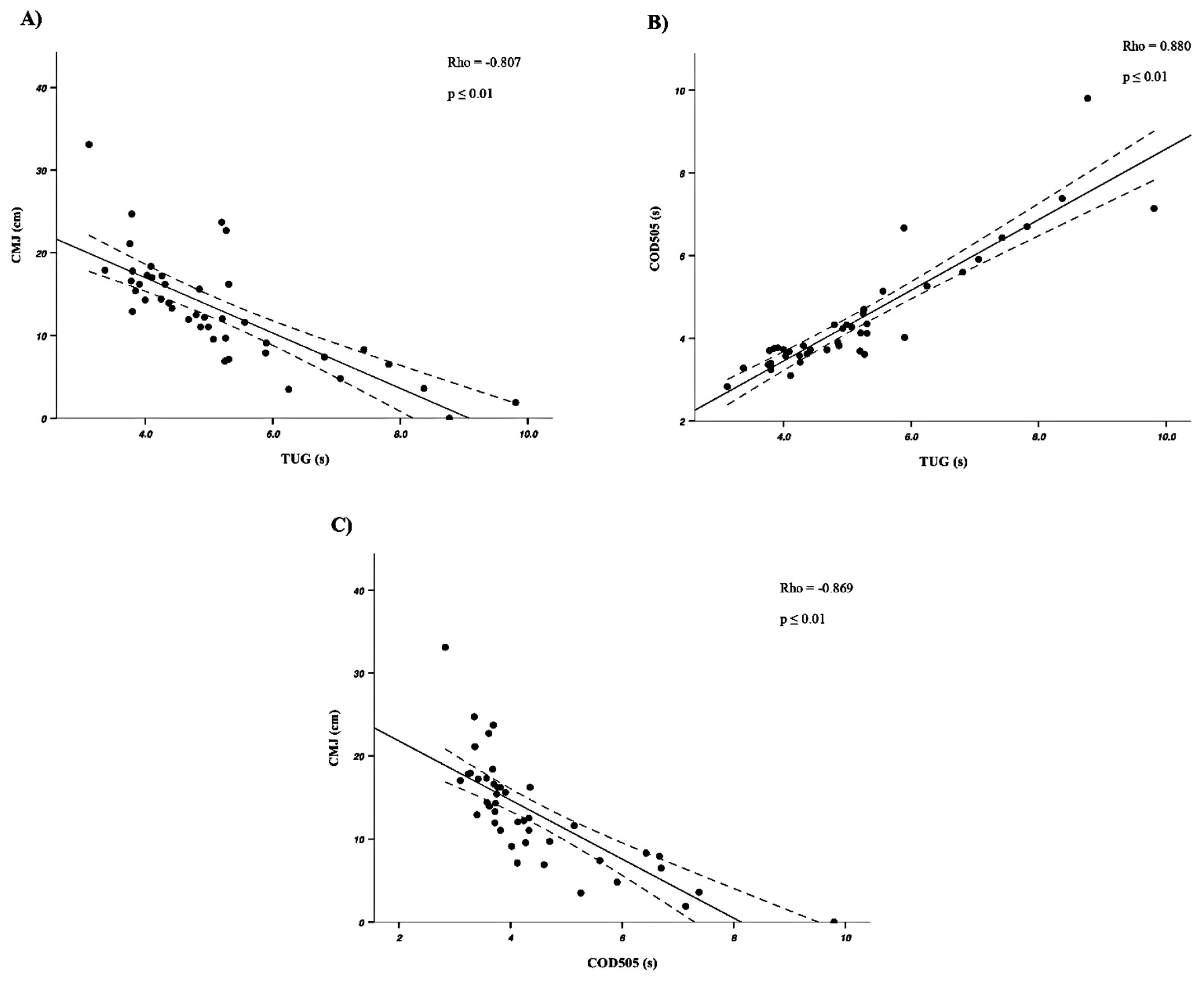 Sensors 25 01813 g001