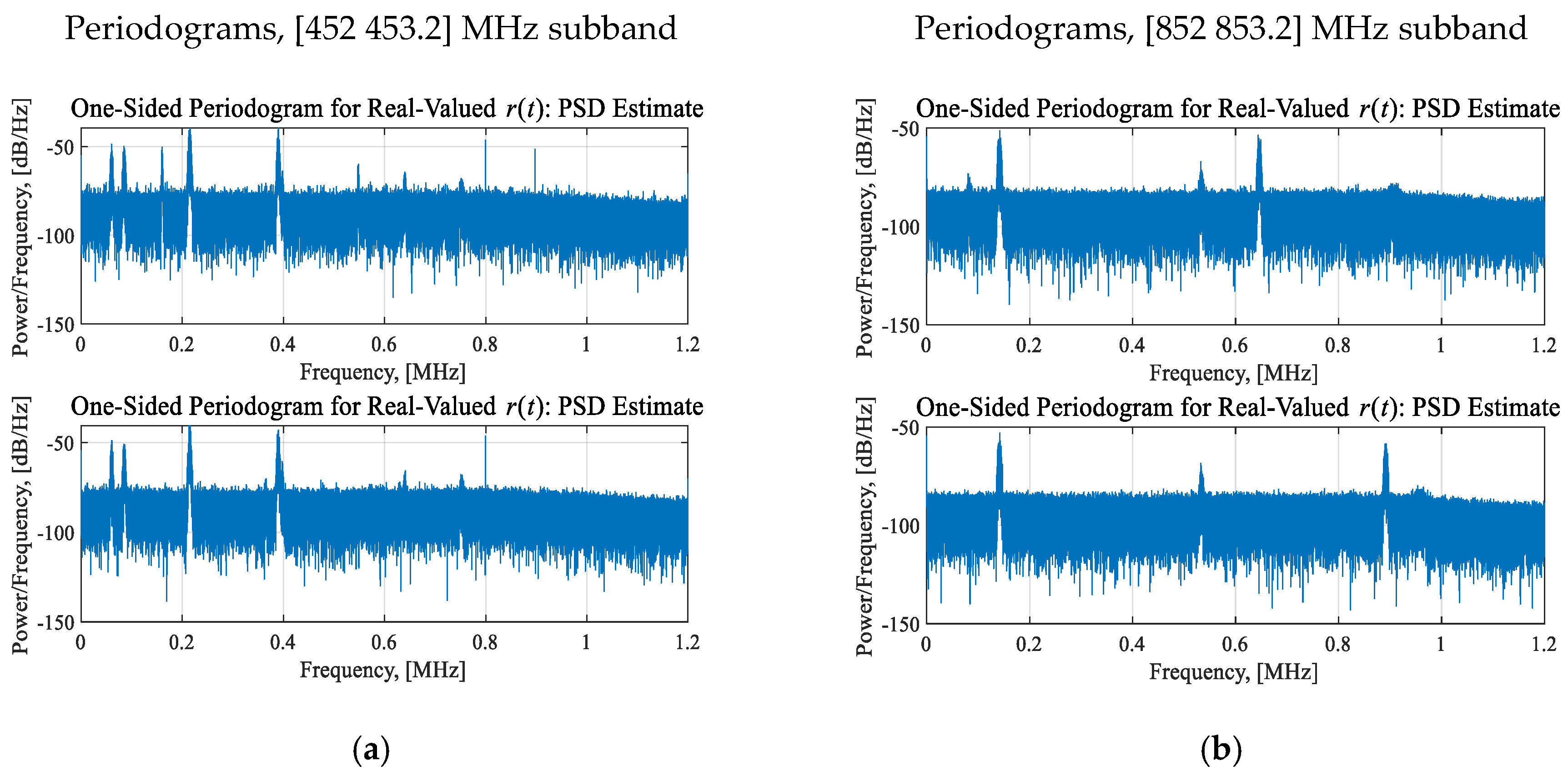 Sensors 25 01826 g001