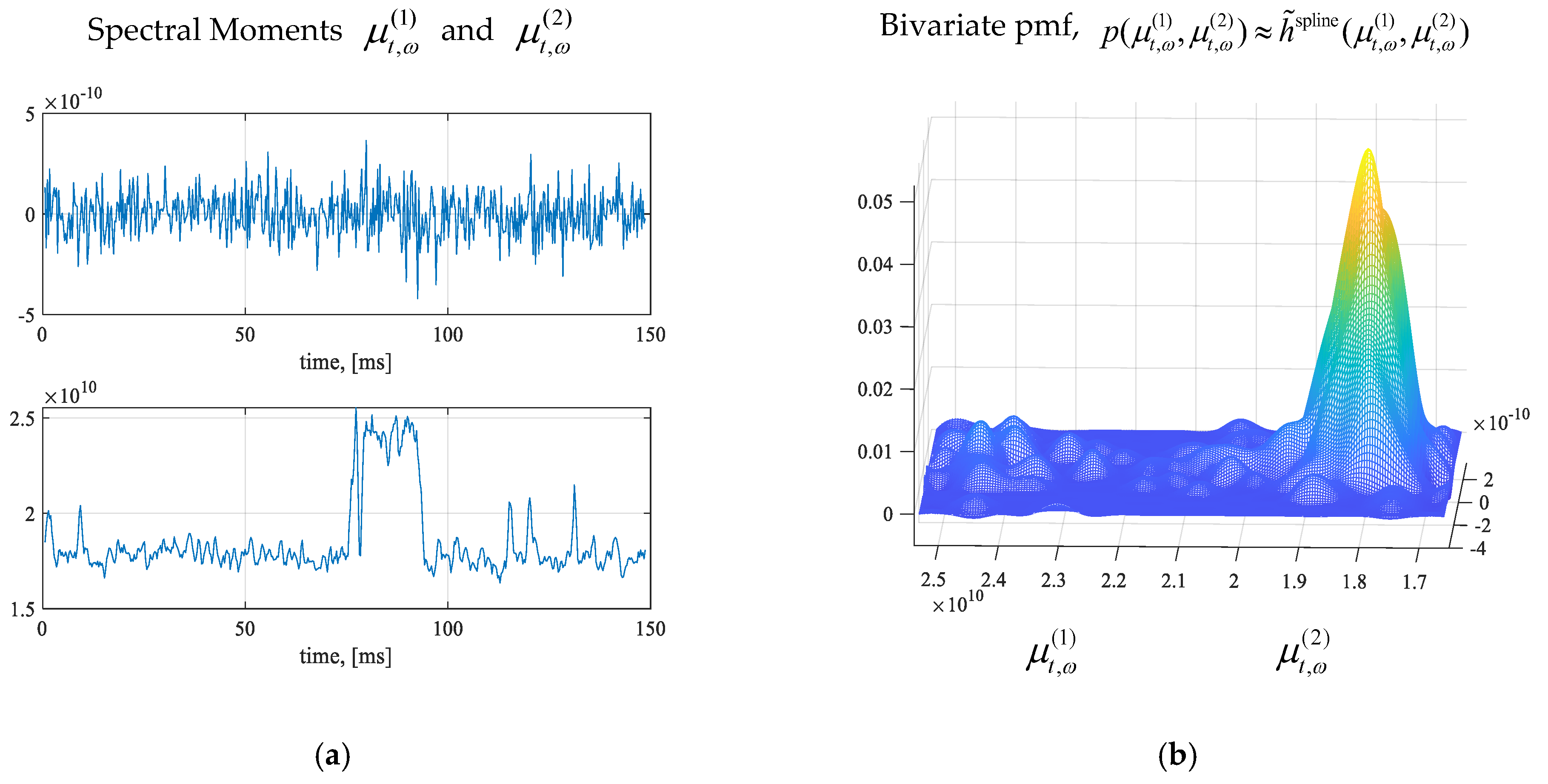 Sensors 25 01826 g003