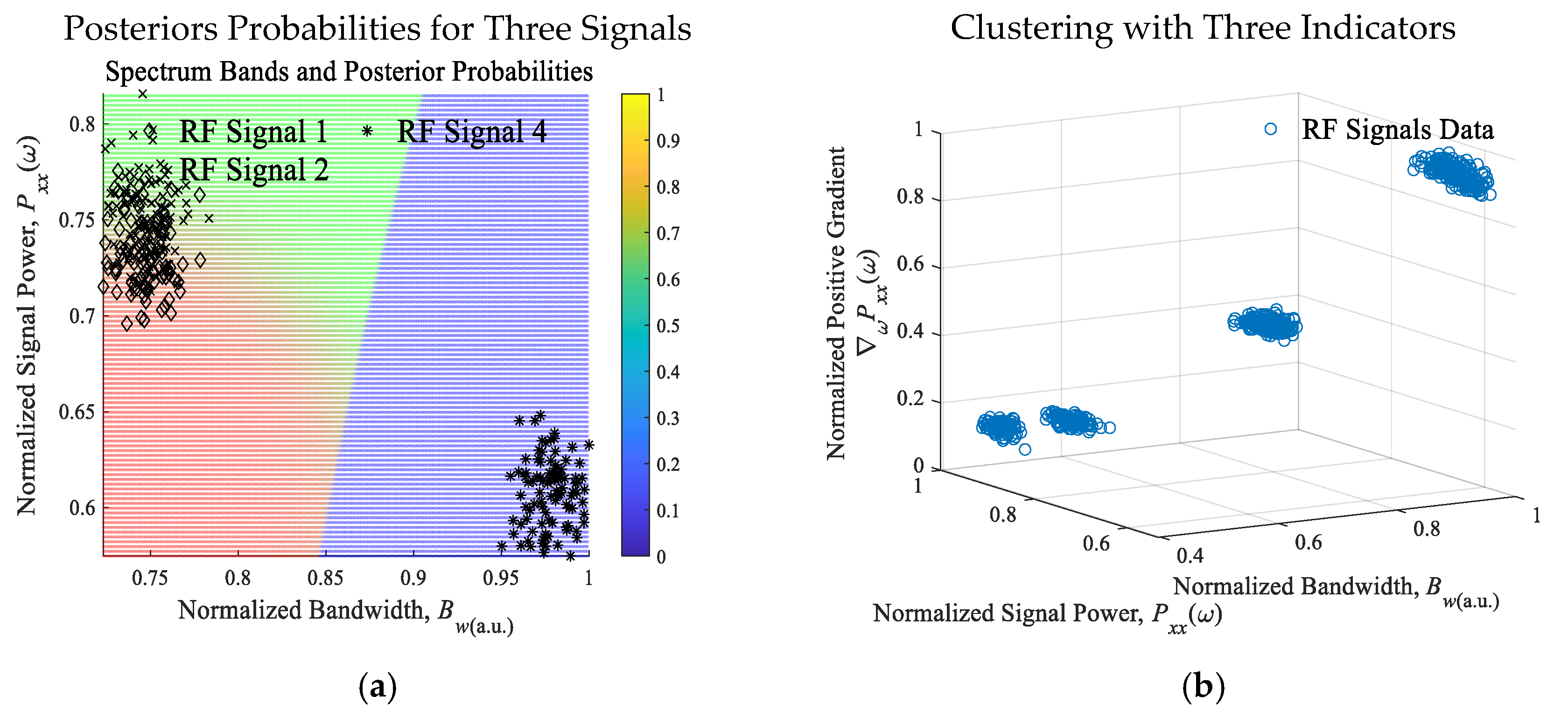 Sensors 25 01826 g005