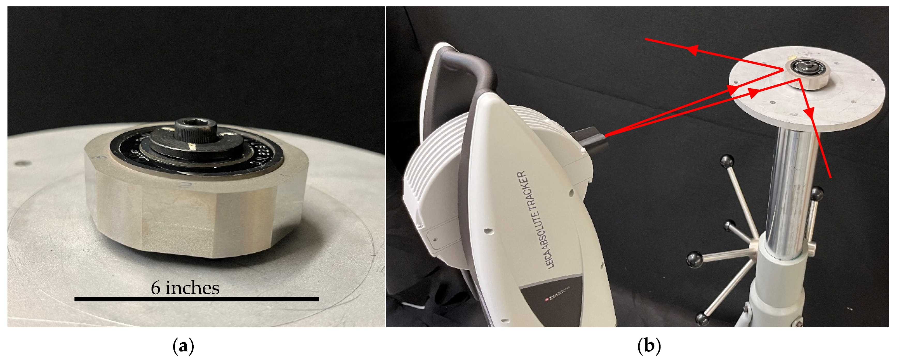 Sensors 25 01834 g006