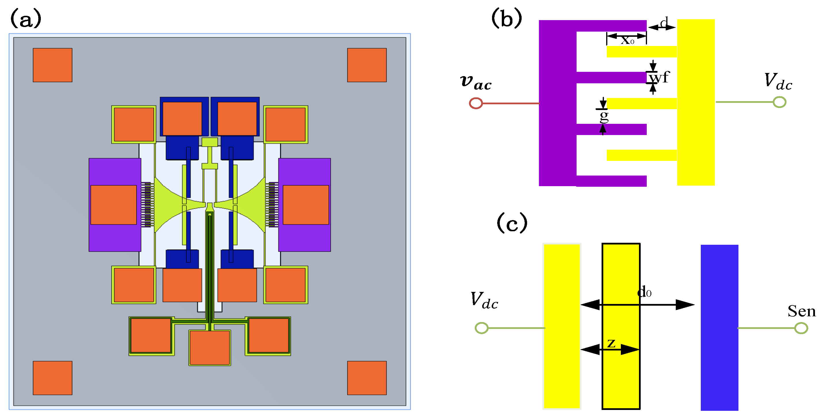 Sensors 25 01835 g002