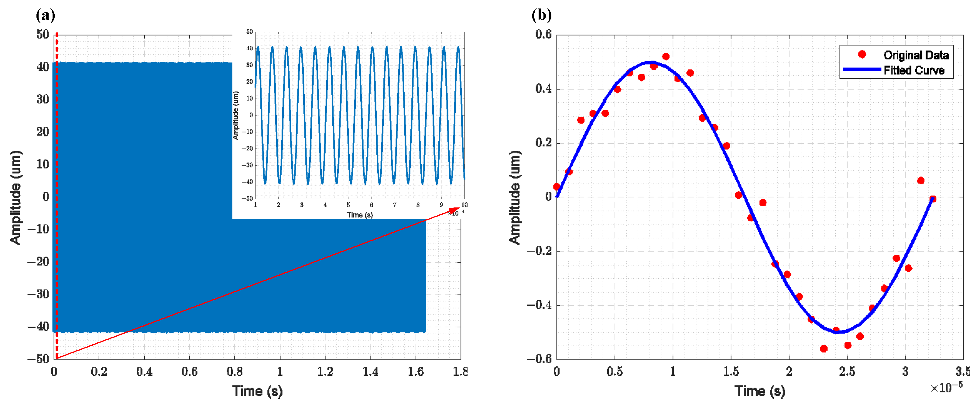 Sensors 25 01835 g010
