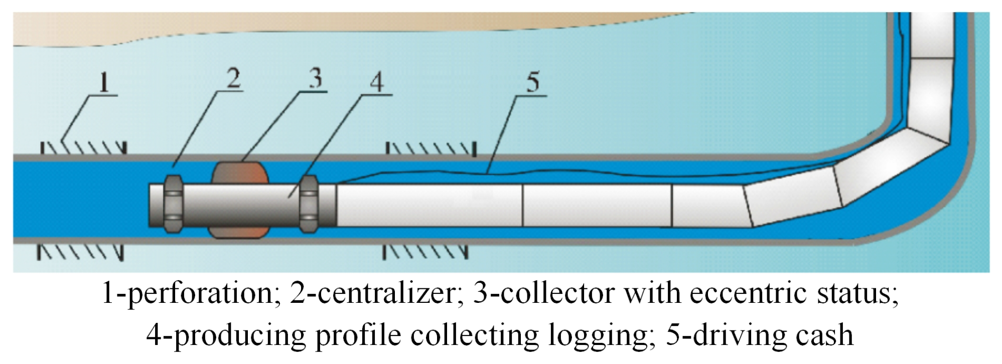 Sensors 25 01836 g001
