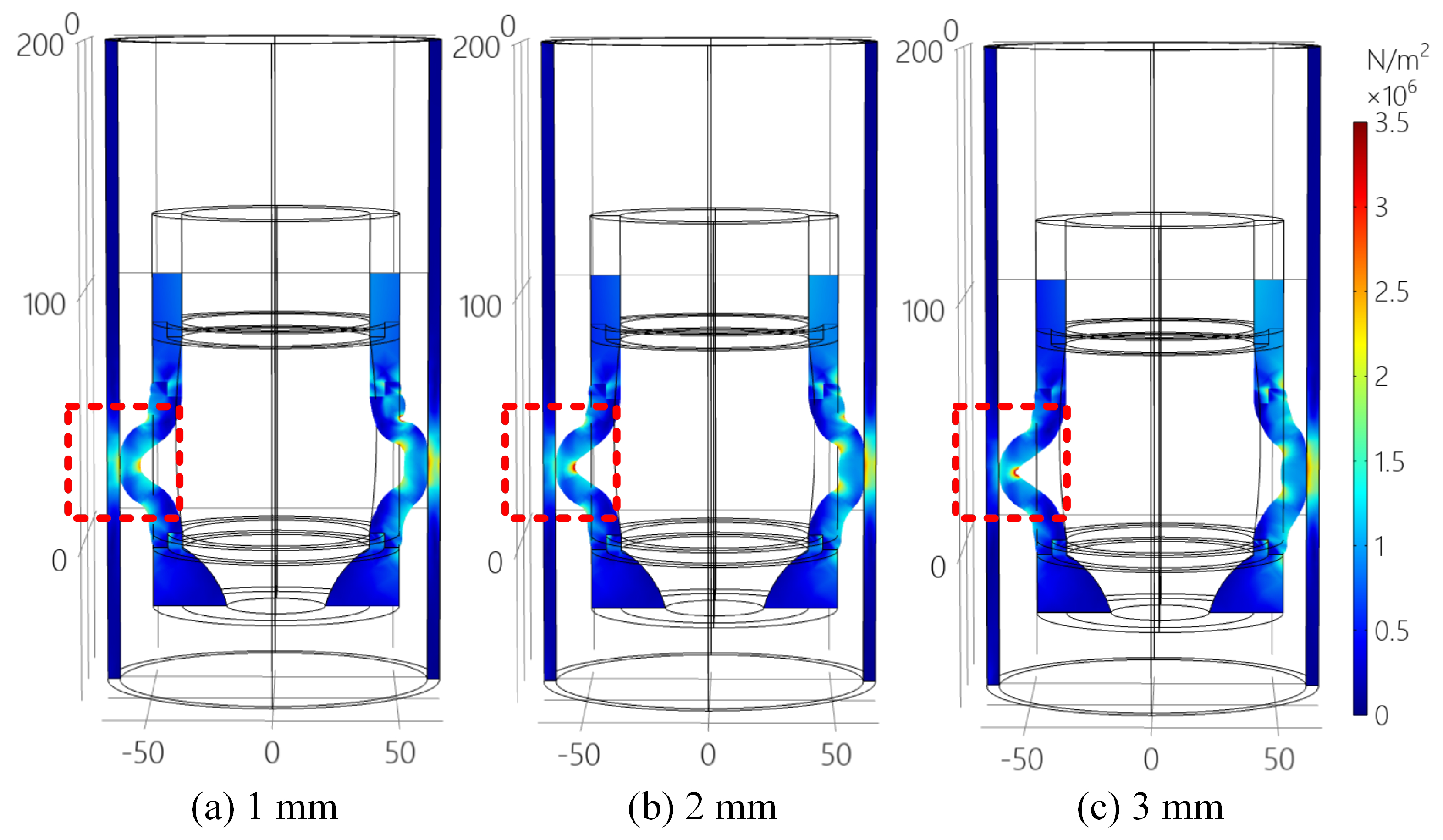 Sensors 25 01836 g004