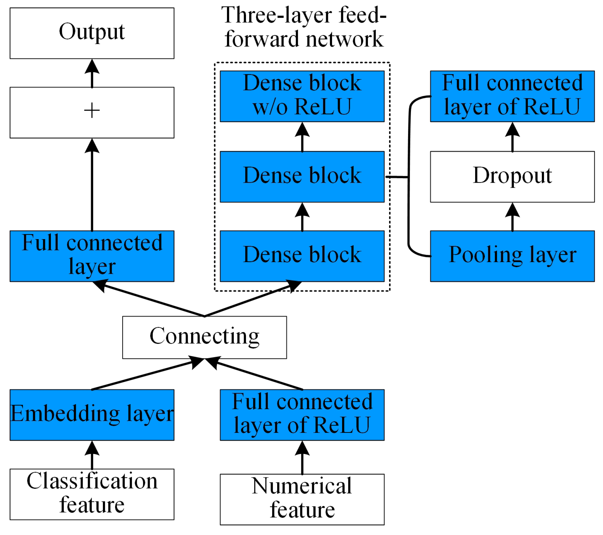 Sensors 25 01836 g009