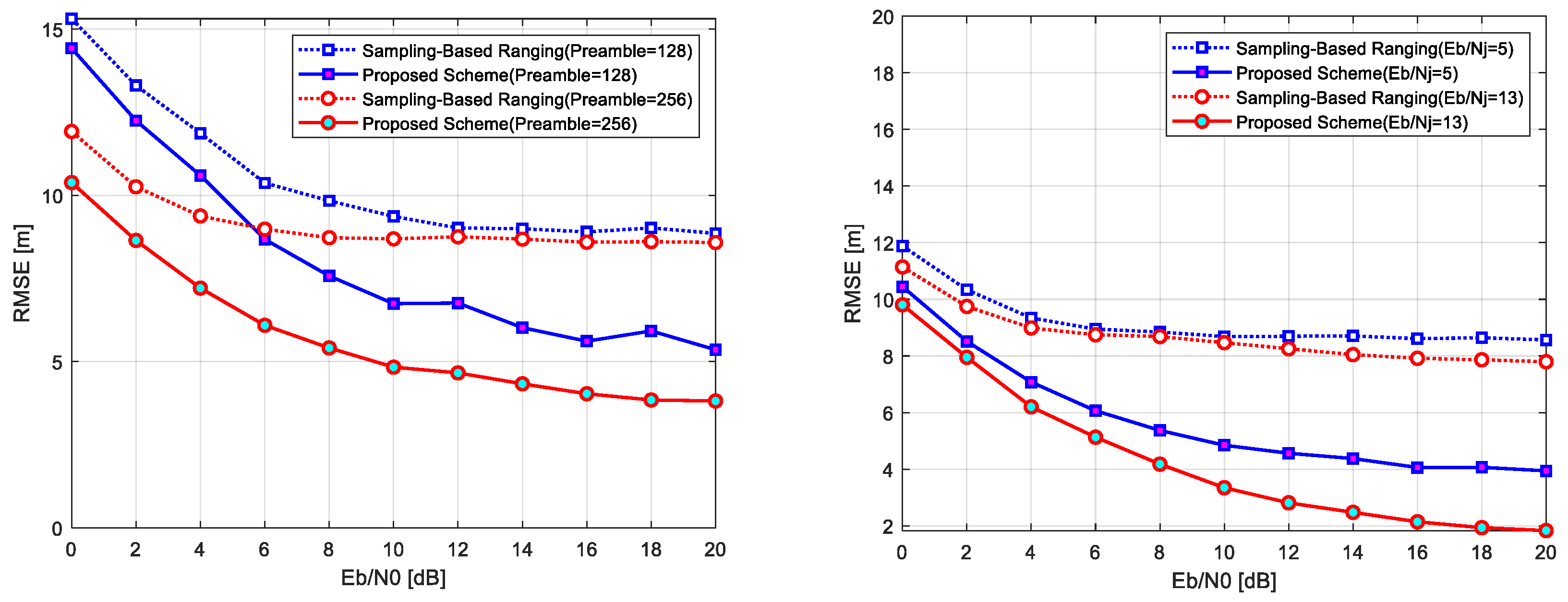 Sensors 25 01844 g011
