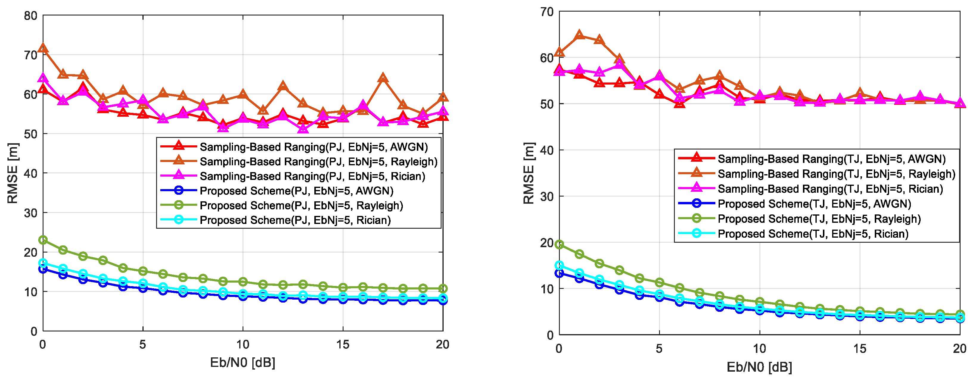 Sensors 25 01844 g013