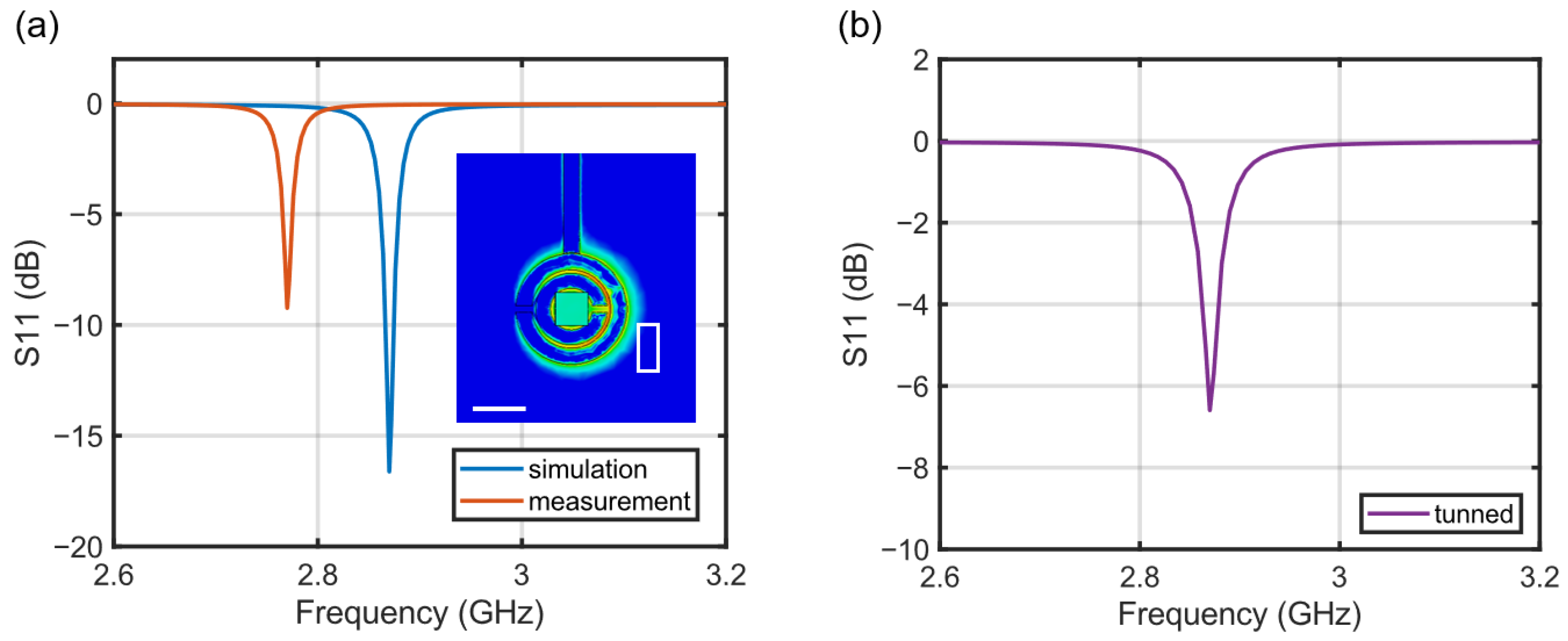 Sensors 25 01866 g004