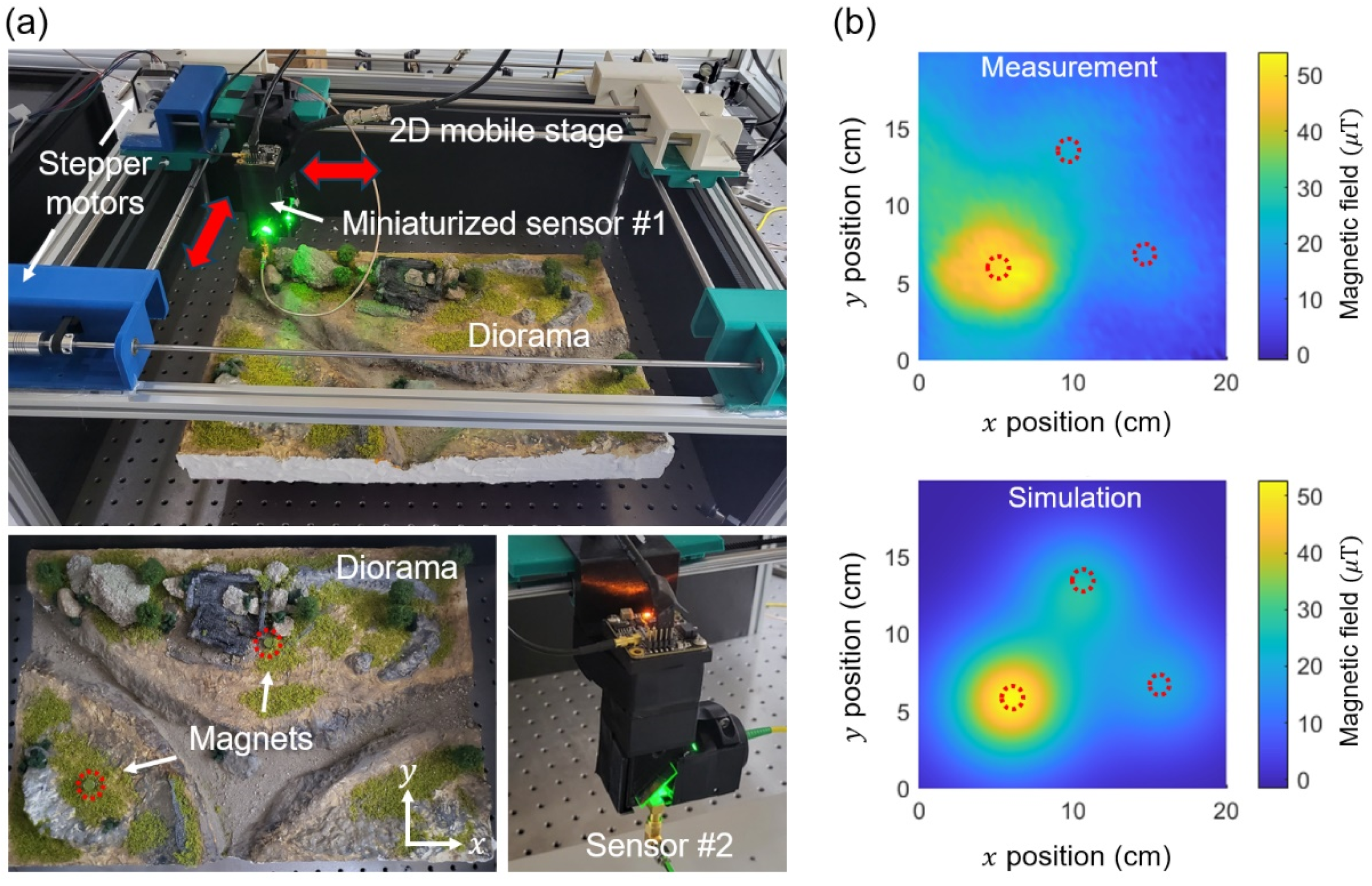 Sensors 25 01866 g006