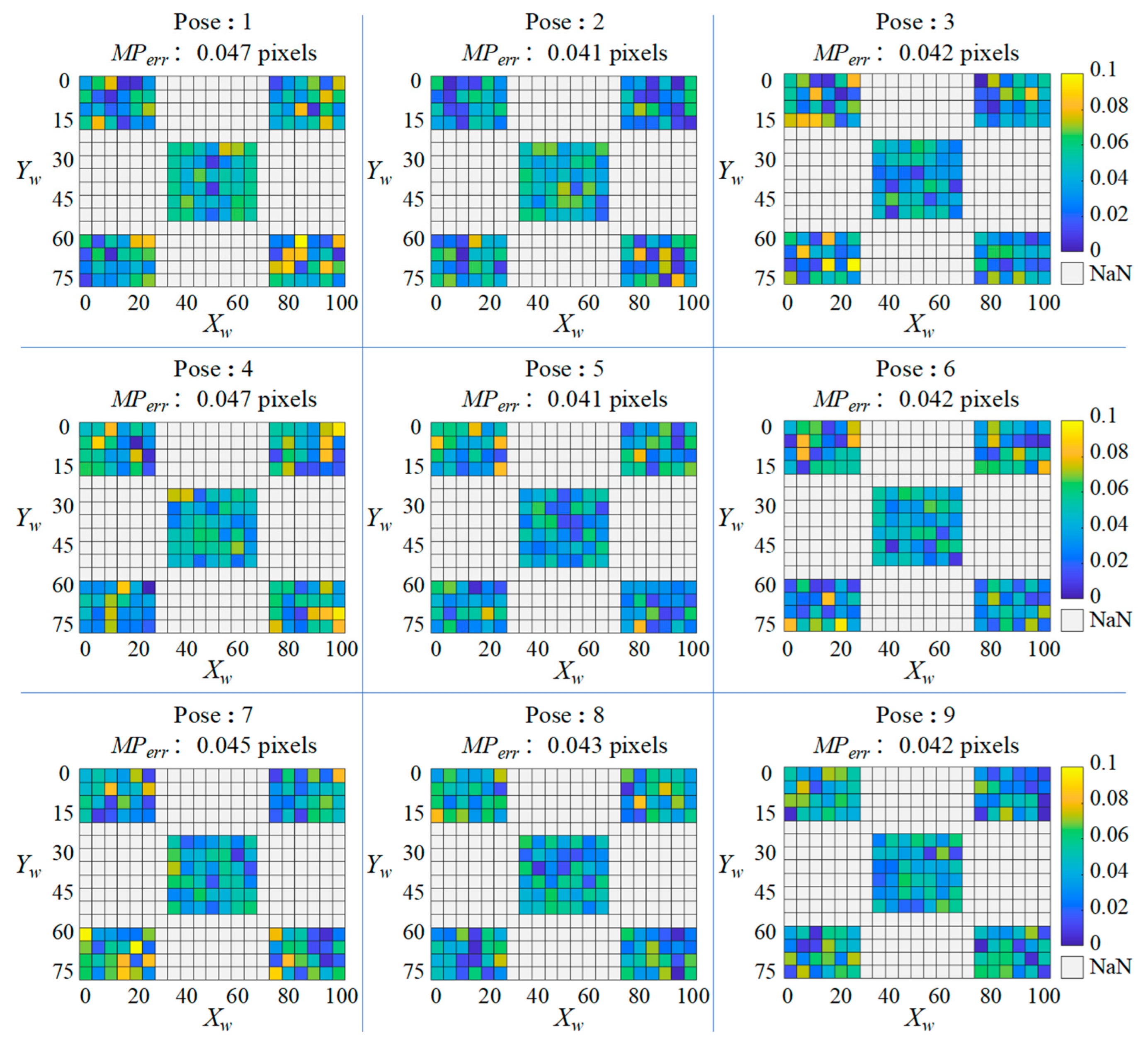 Sensors 25 01891 g011