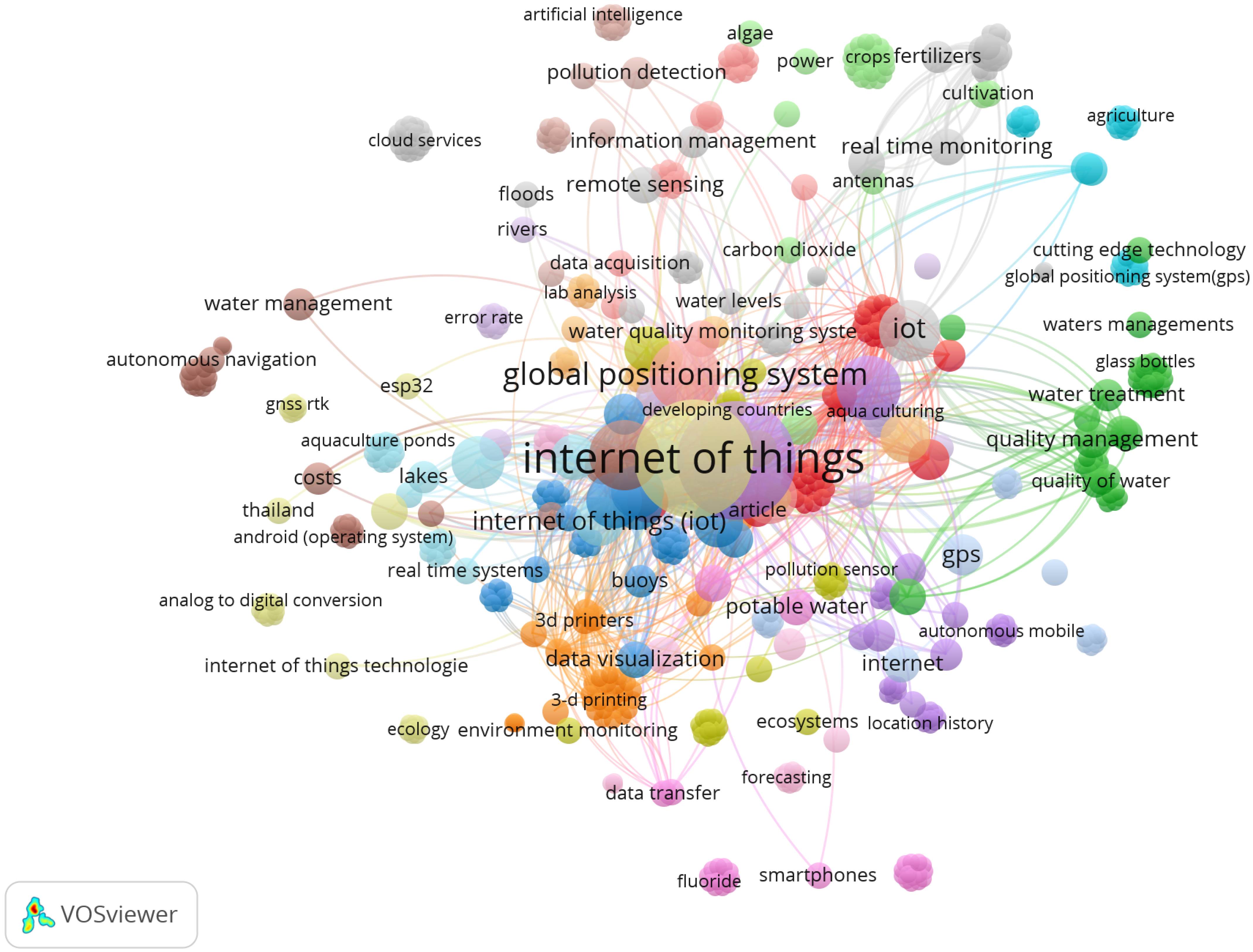 Sensors 25 01918 g006