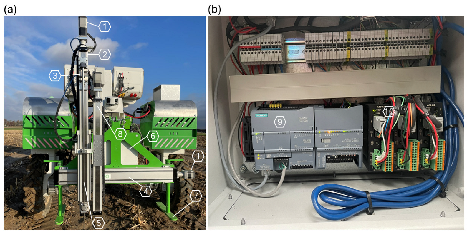 Sensors 25 01919 g001