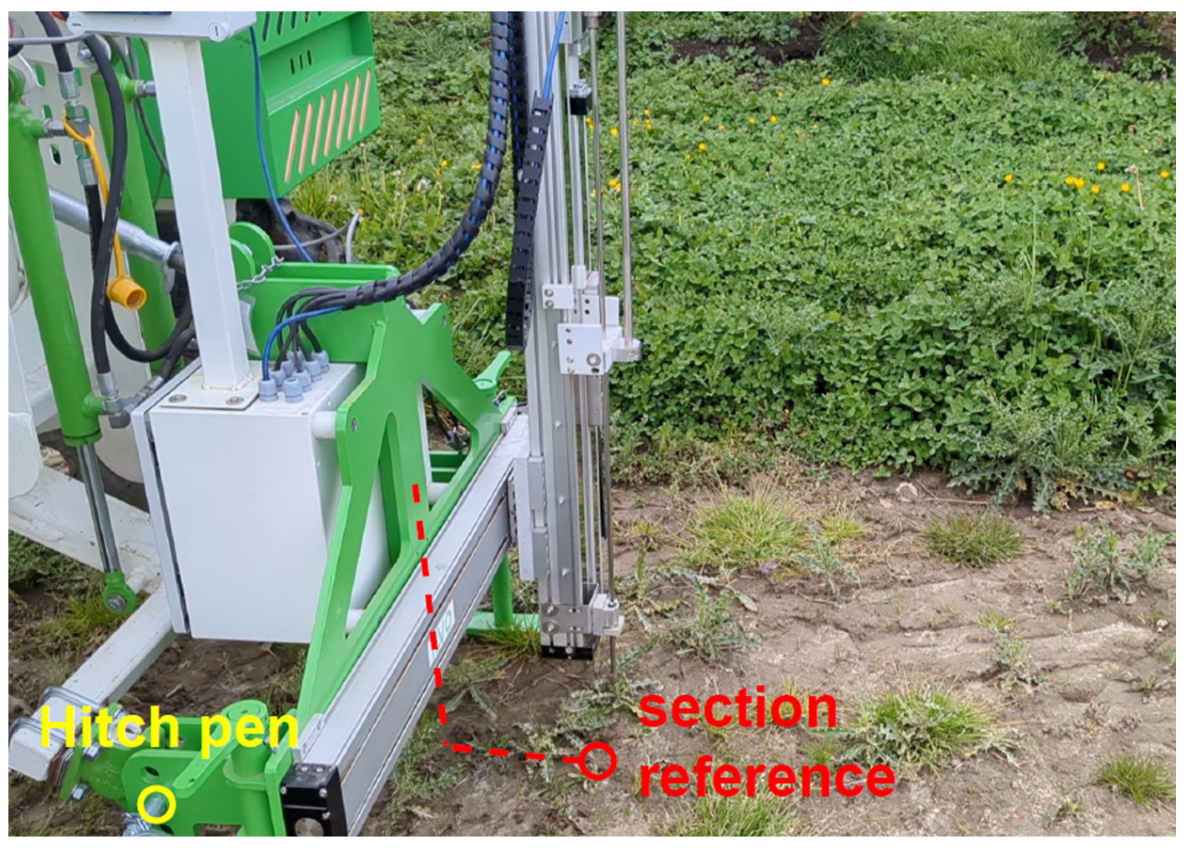 Sensors 25 01919 g003