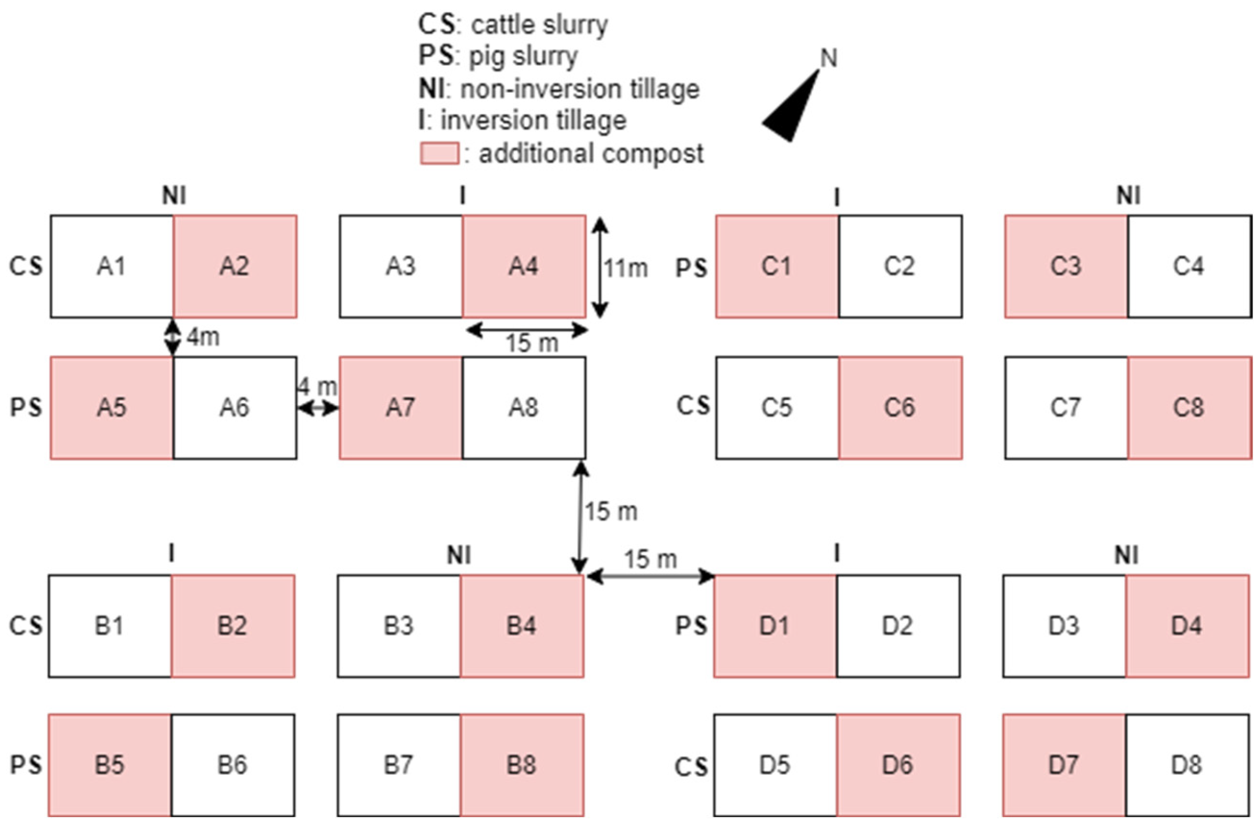 Sensors 25 01919 g006