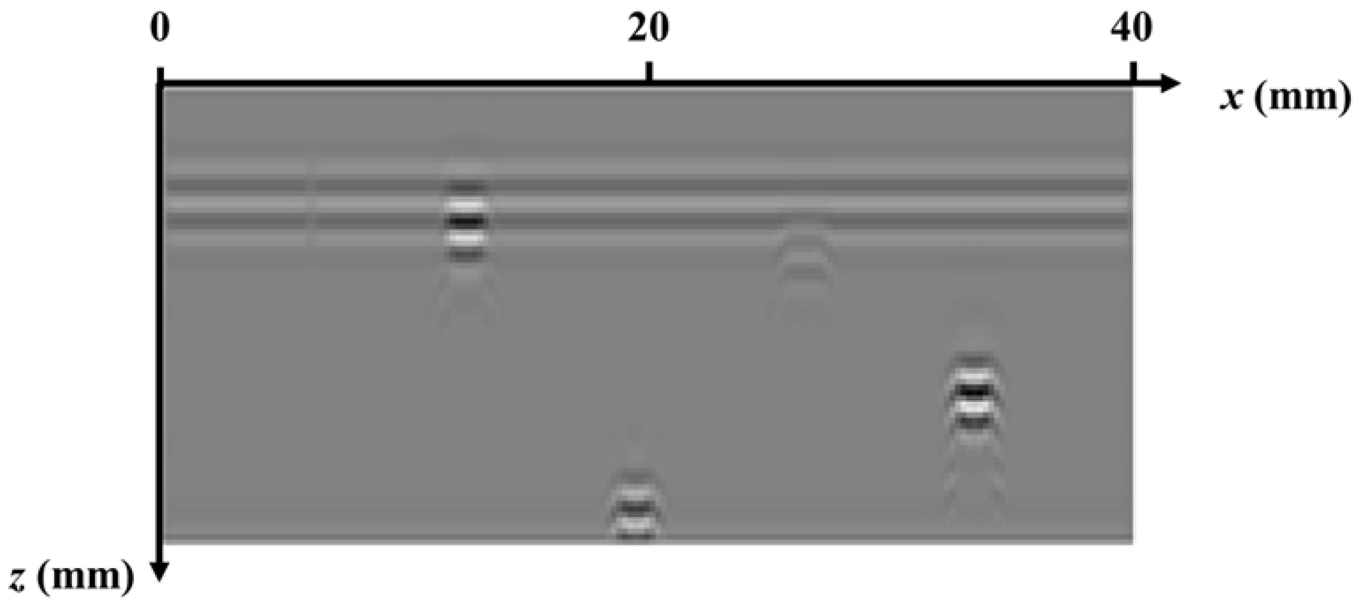 Sensors 25 01932 g005