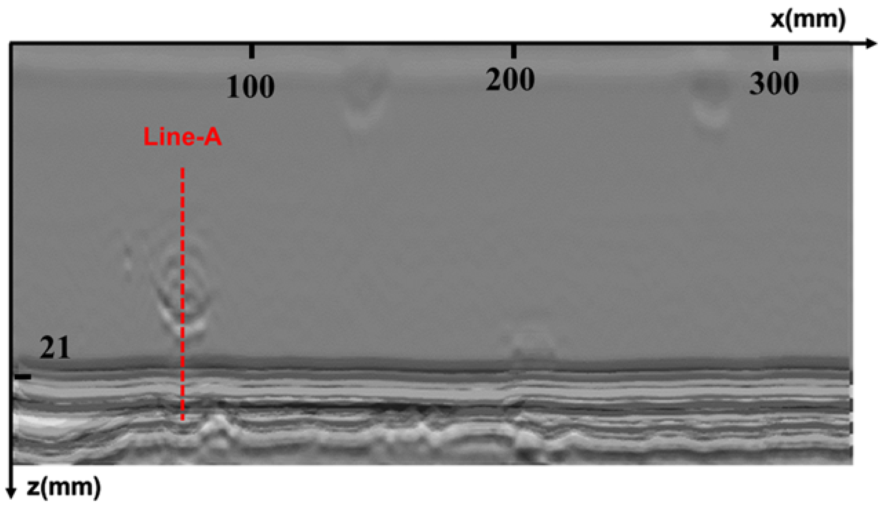Sensors 25 01932 g008