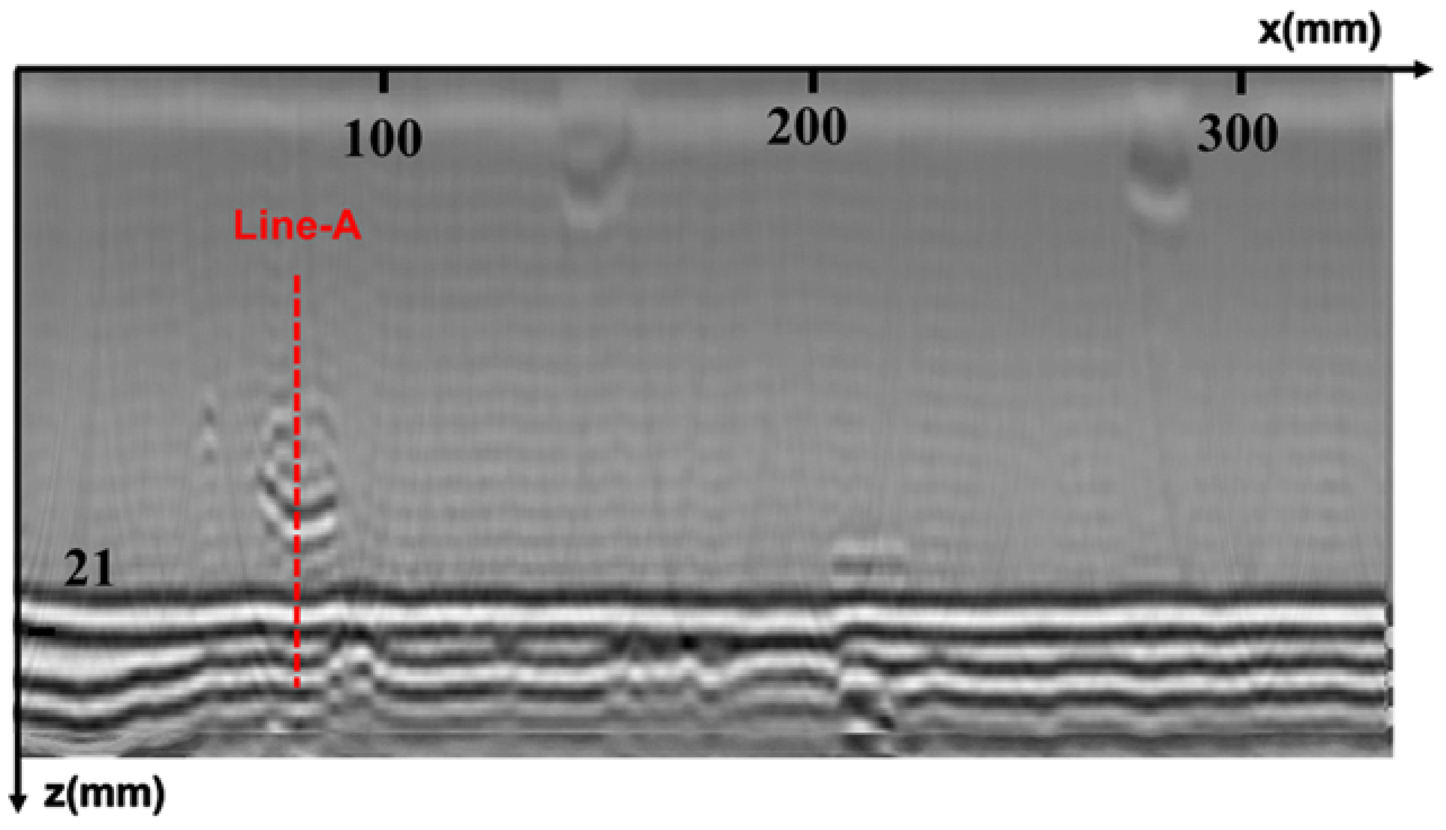 Sensors 25 01932 g009
