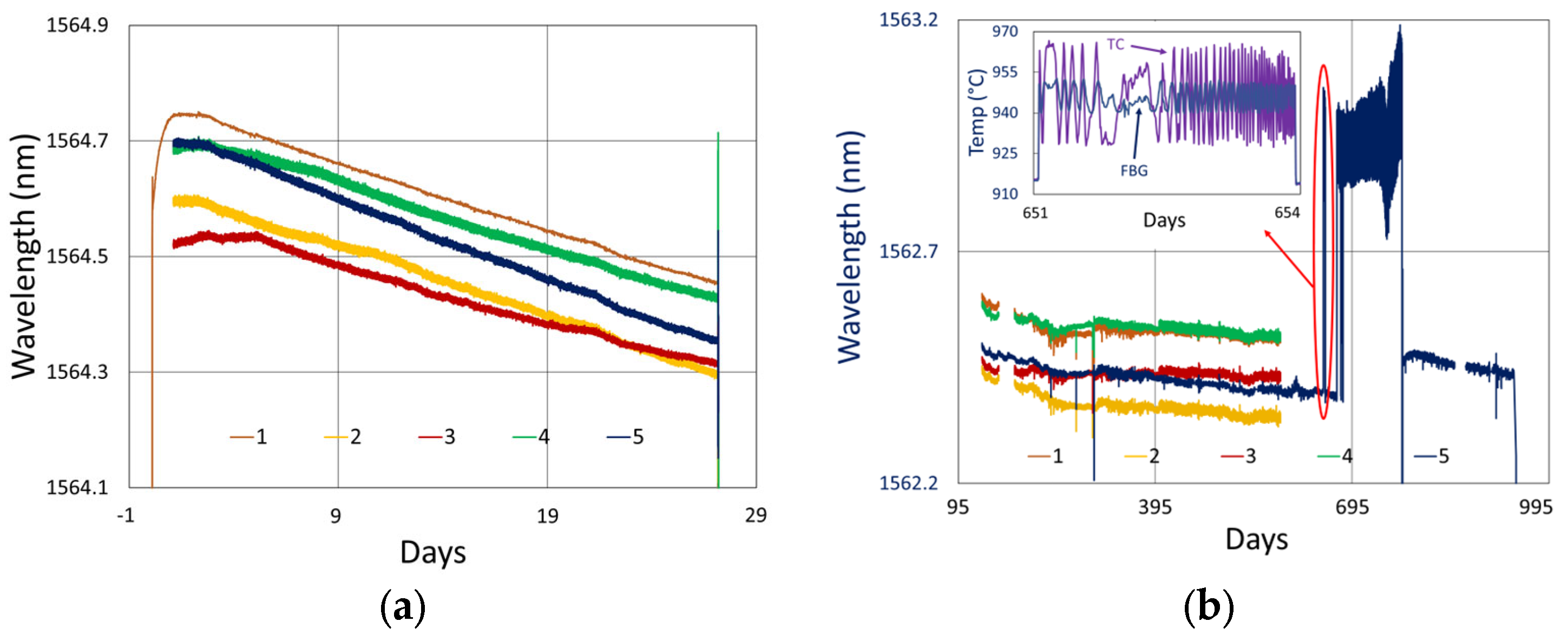 Sensors 25 01937 g013