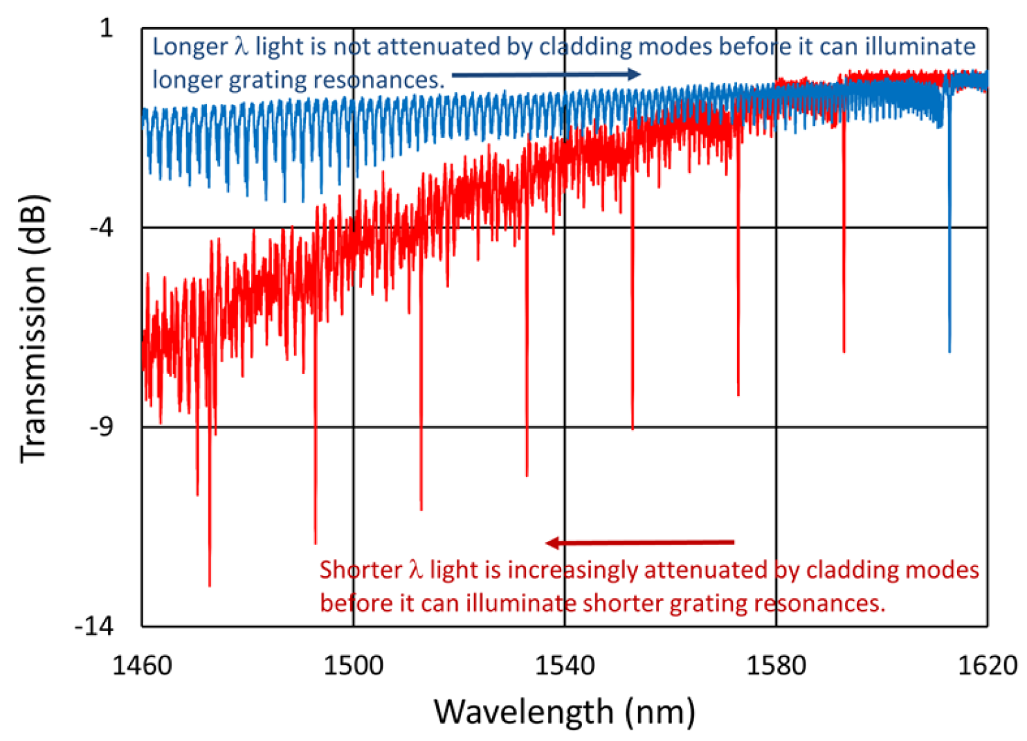 Sensors 25 01937 g016