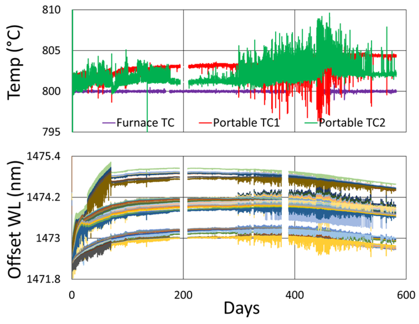 Sensors 25 01937 g019