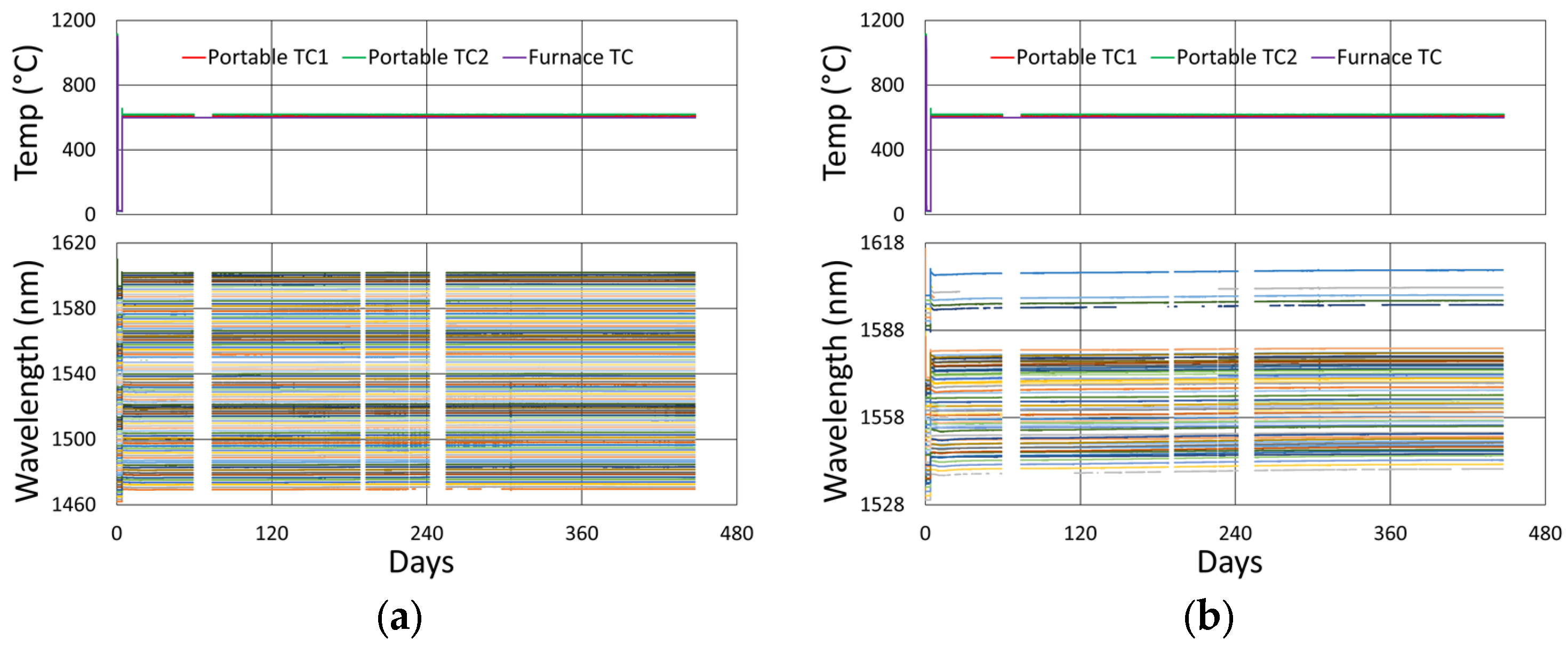 Sensors 25 01937 g024
