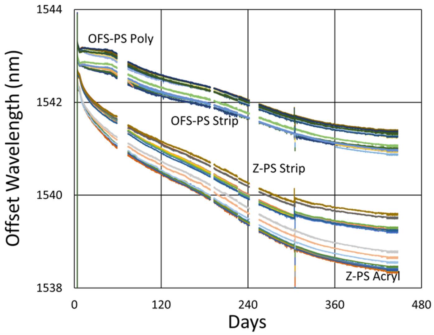 Sensors 25 01937 g030