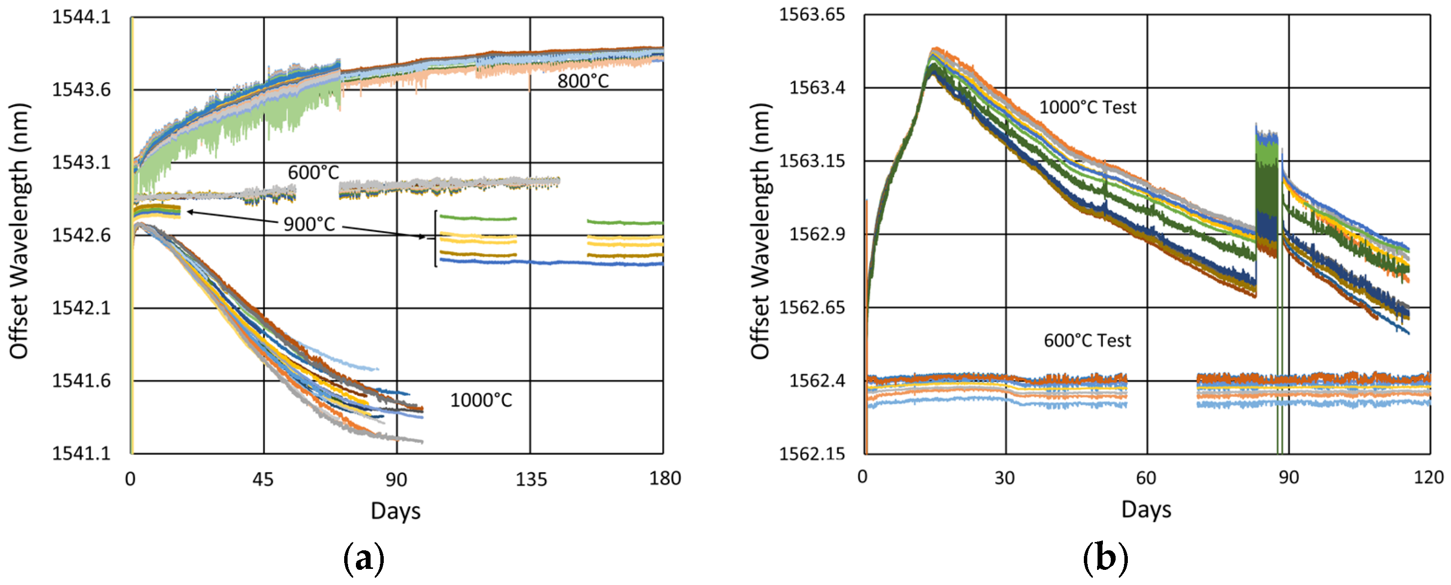 Sensors 25 01937 g032