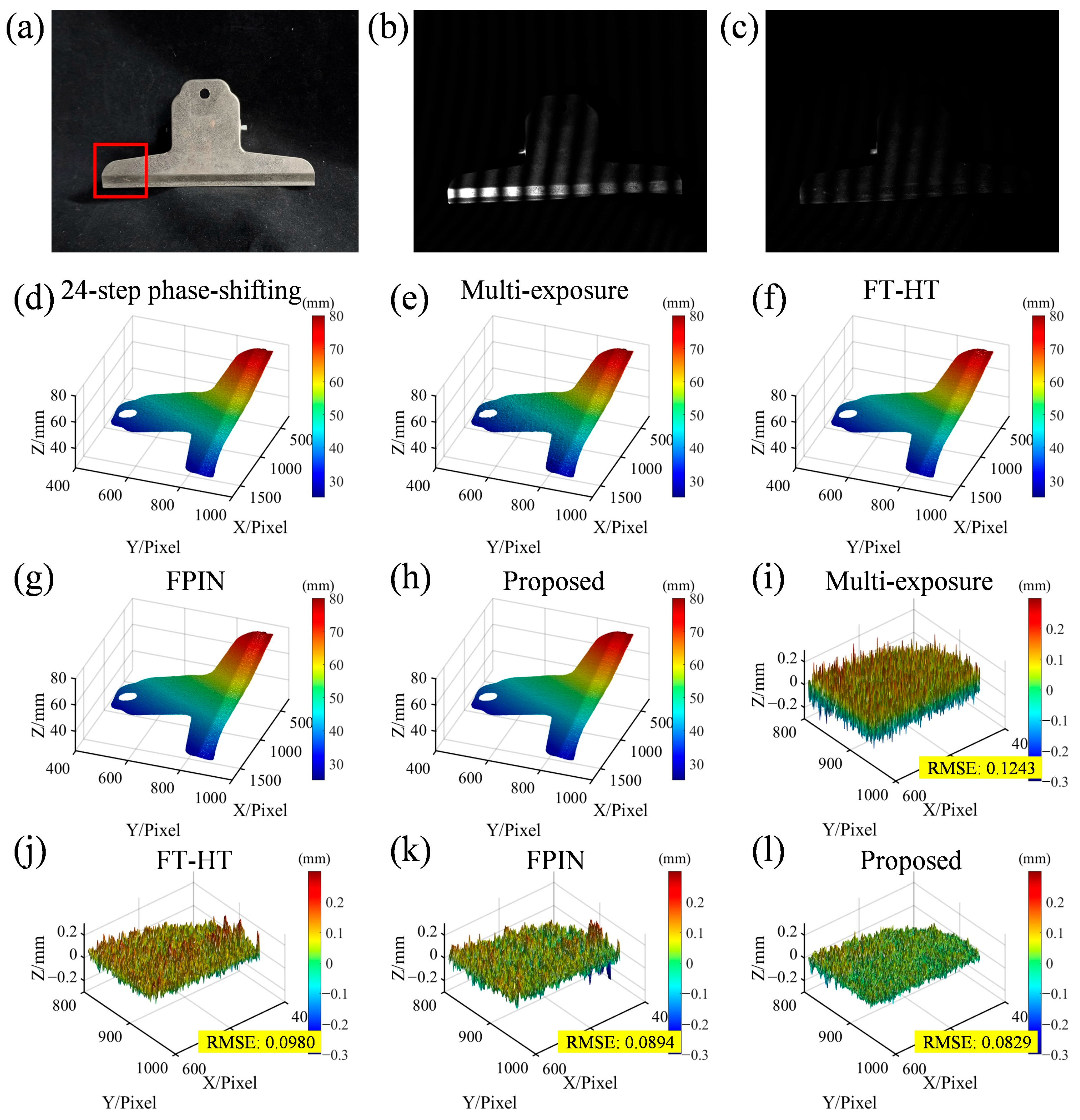 Sensors 25 01942 g006